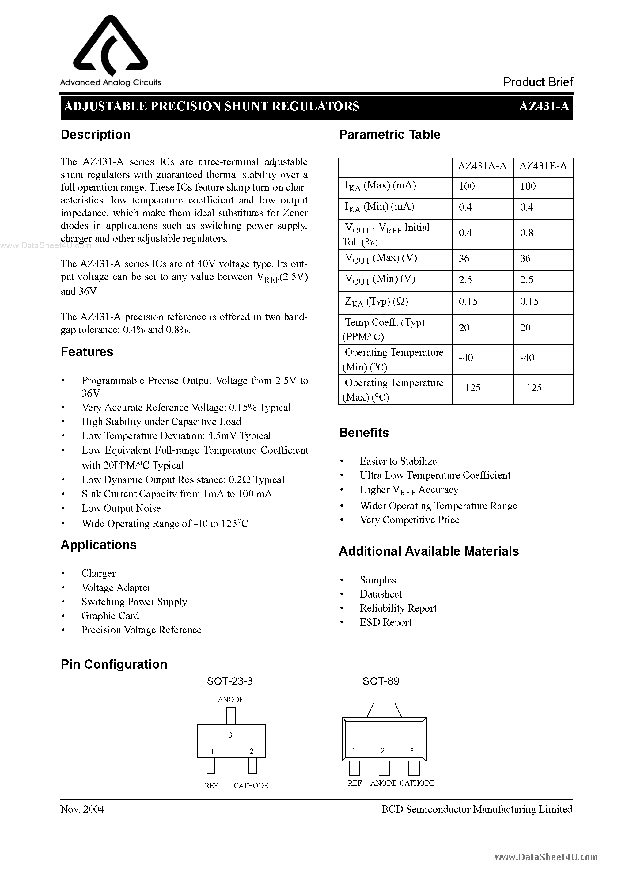 Datasheet AZ431AZ-A page 1 Datasheet AZ431AZ-A - ADJUSTABLE PRECISION SHUNT REGULATORS page 1