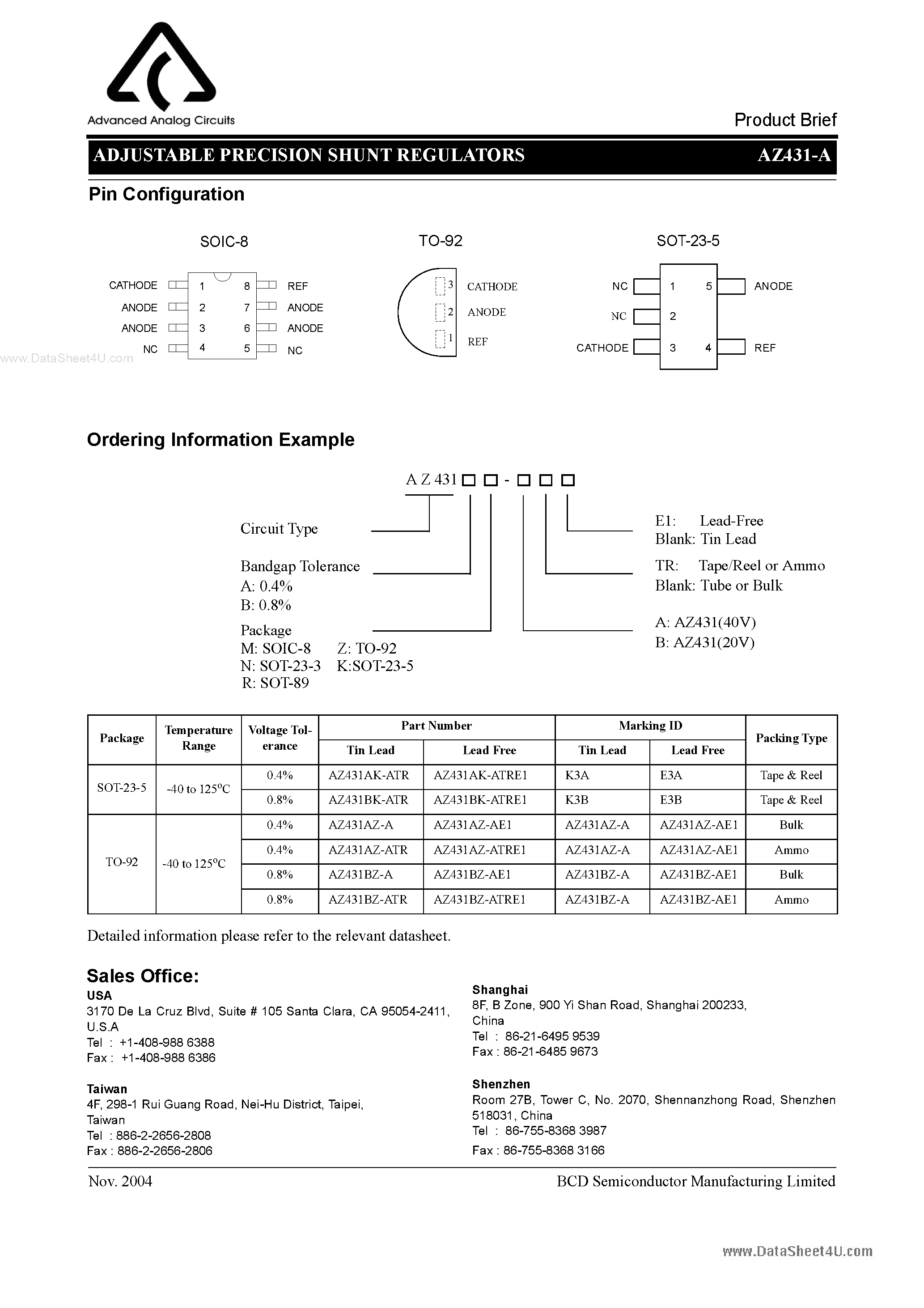 Datasheet AZ431AZ-A page 2 Datasheet AZ431AZ-A - ADJUSTABLE PRECISION SHUNT REGULATORS page 2