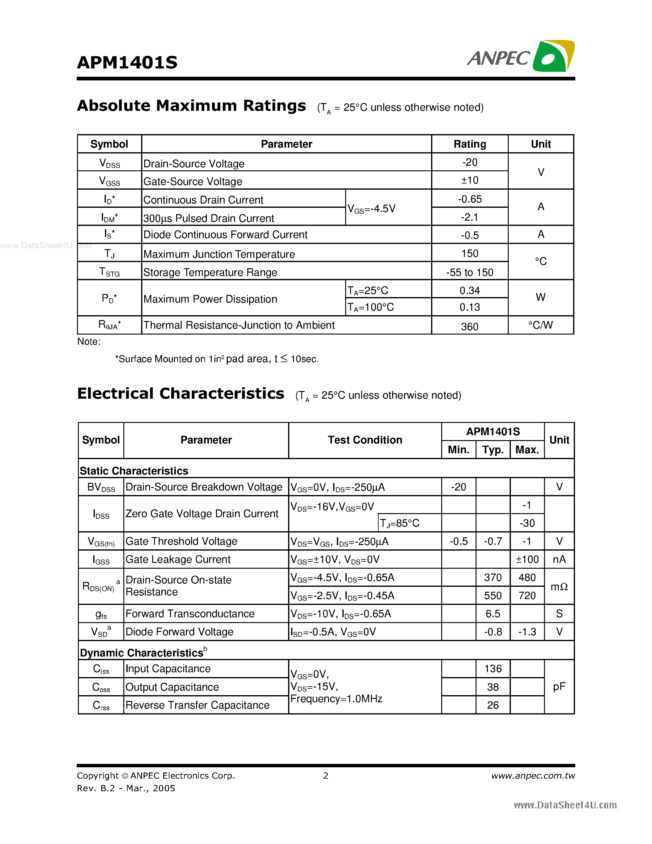 Даташит APM1401S - P-Channel Enhancement Mode MOSFET страница 2