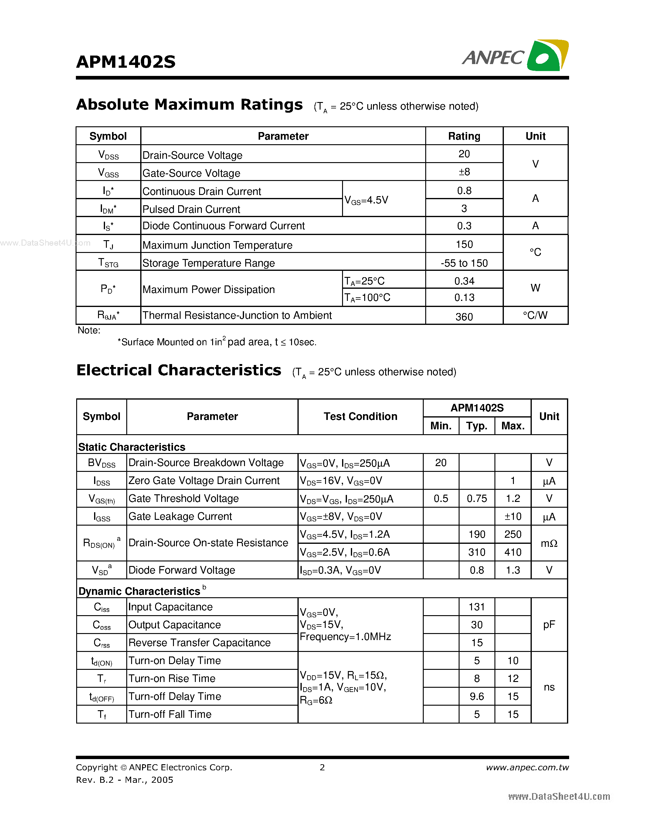 Даташит на микросхему APM1402S страница 2 Даташит APM1402S - N-Channel Enhancement Mode MOSFET страница 2