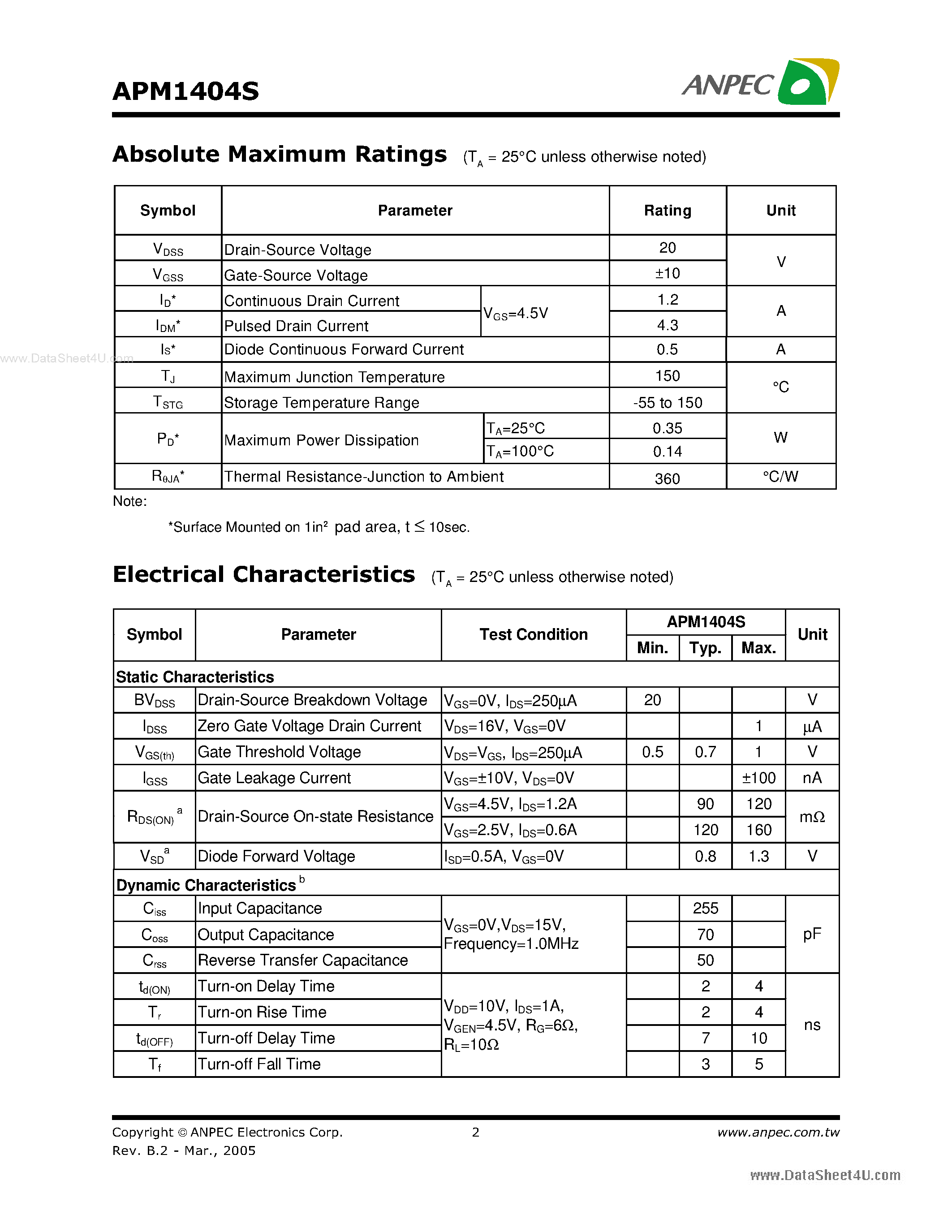 Datasheet APM1404S - N-Channel Enhancement Mode MOSFET page 2
