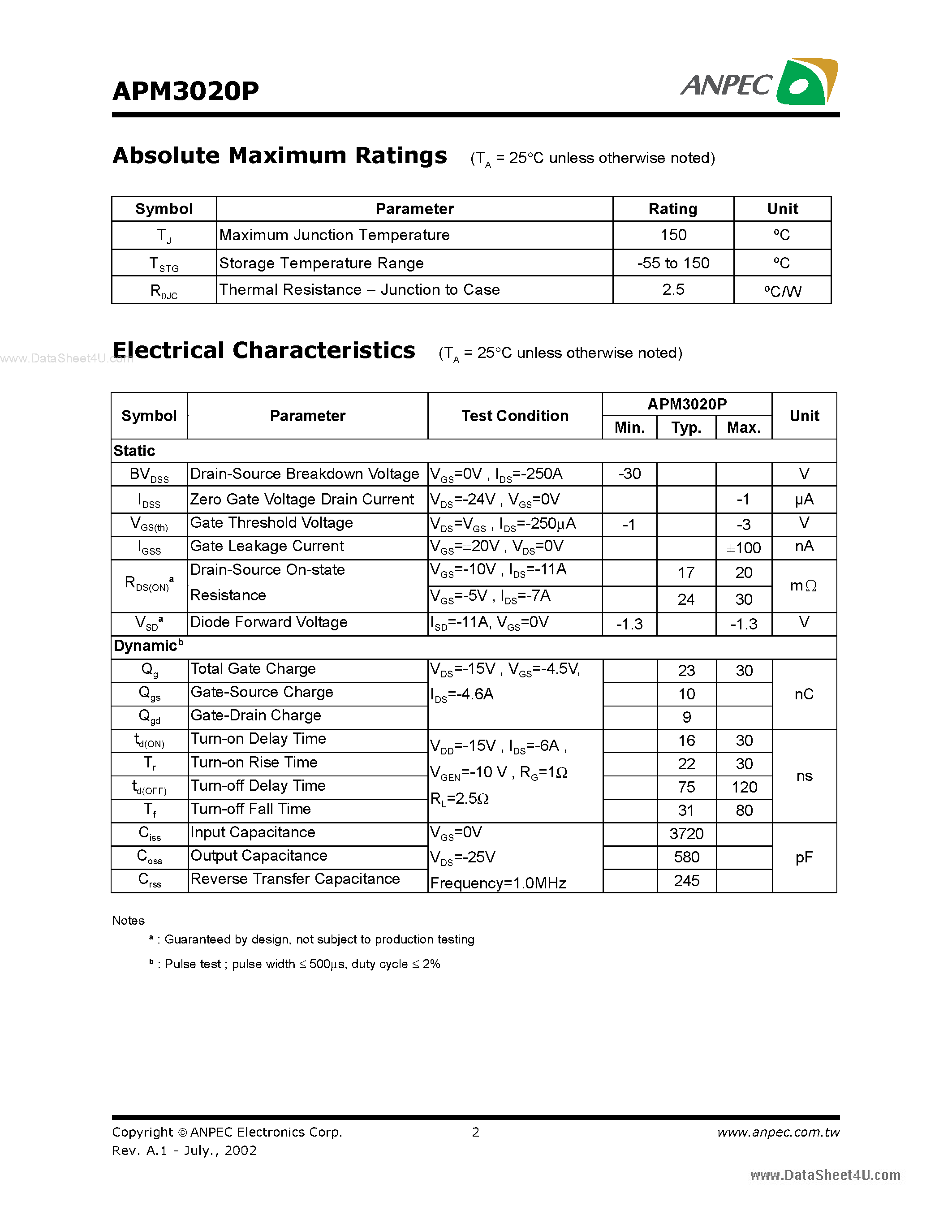 Даташит APM3020P - P-Channel Enhancement Mode MOSFET страница 2