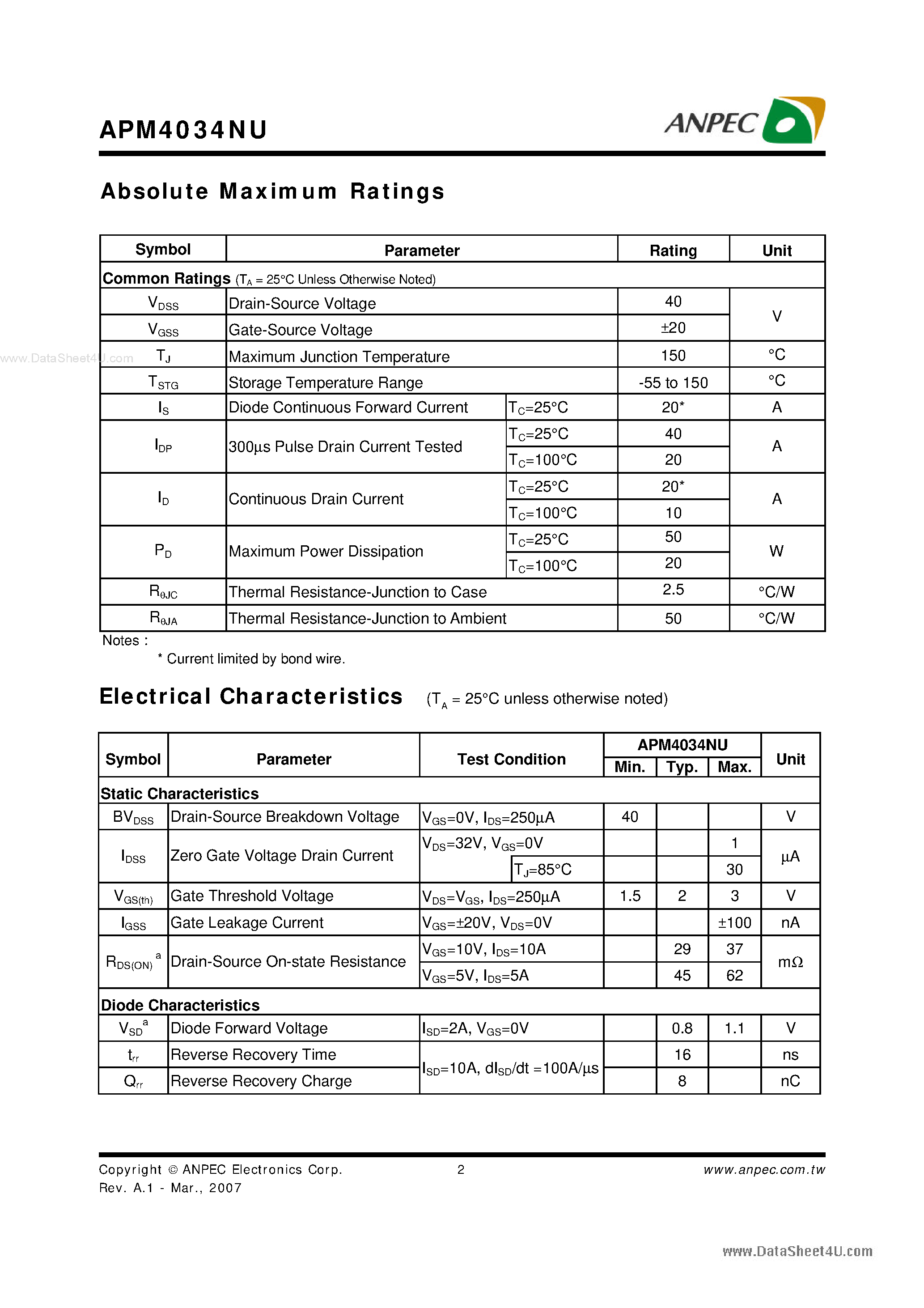 Datasheet APM4034NU - N-Channel Enhancement Mode MOSFET page 2
