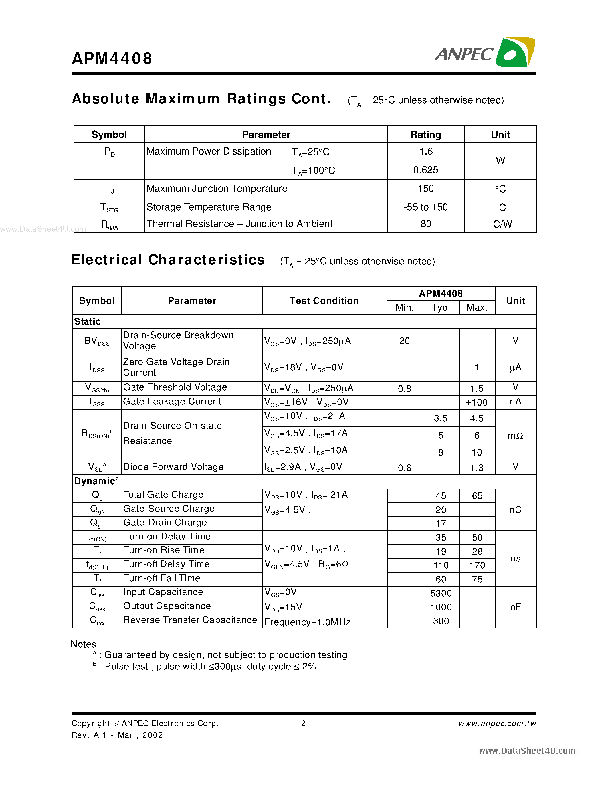 Datasheet APM4408 - N-Channel Enhancement Mode MOSFET page 2