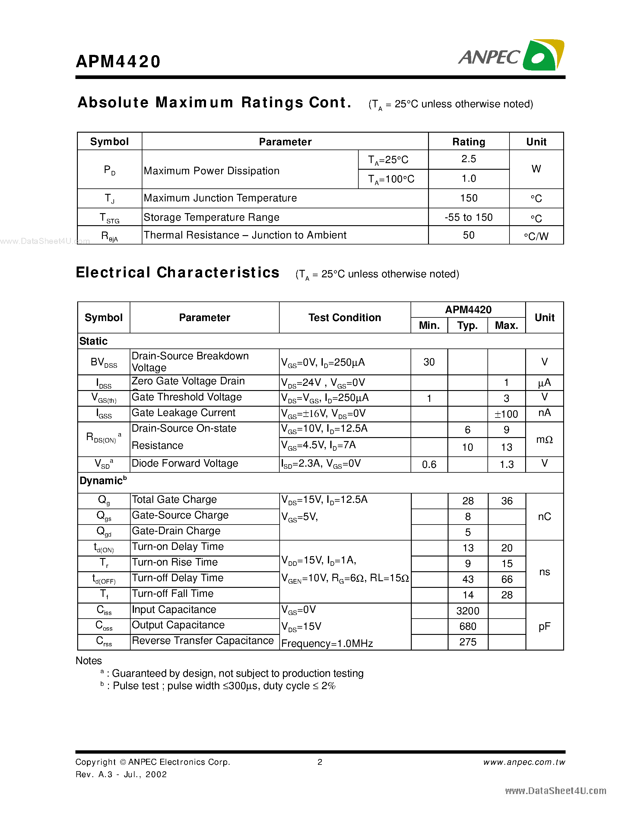 Datasheet APM4420 - N-Channel Enhancement Mode MOSFET page 2