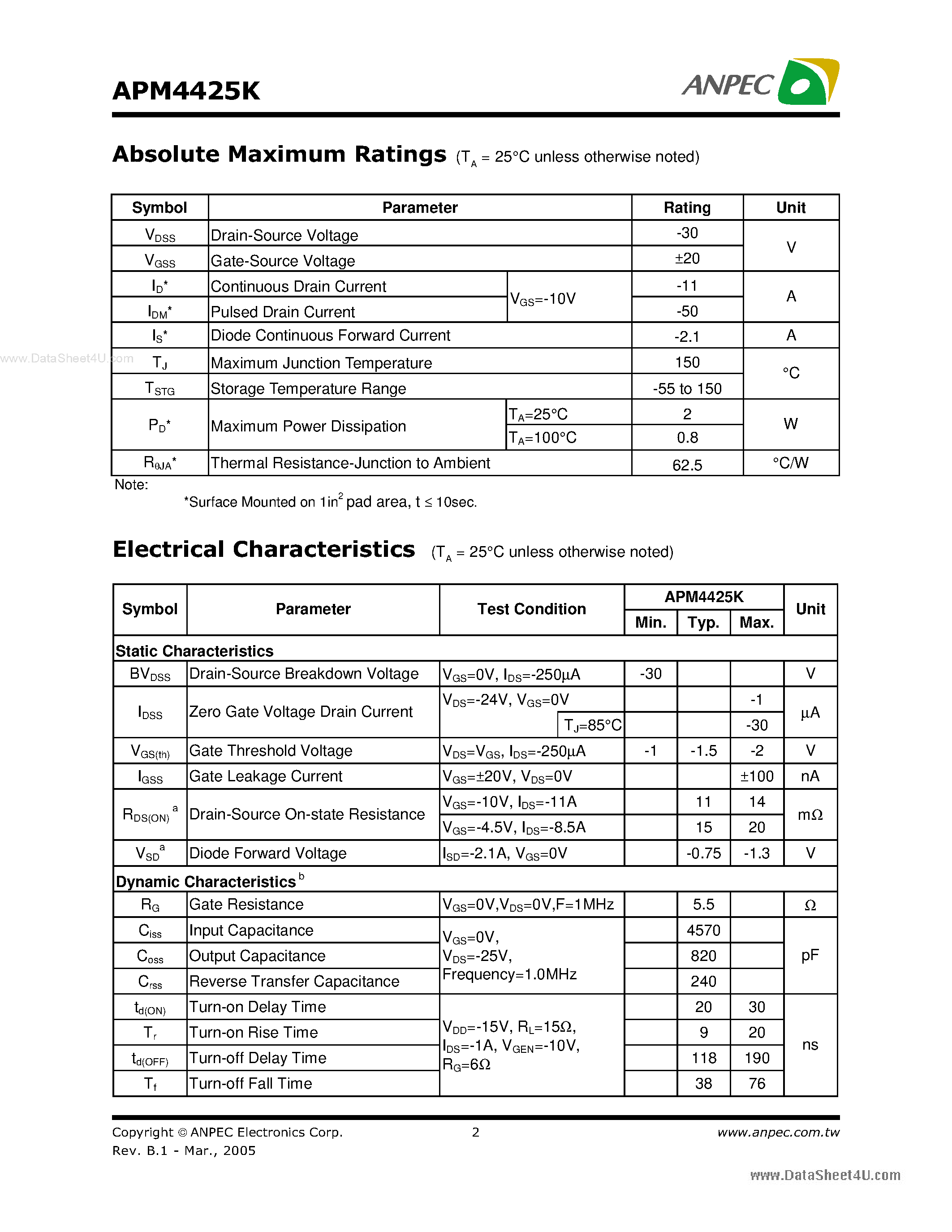 Даташит APM4425K - P-Channel Enhancement Mode MOSFET страница 2
