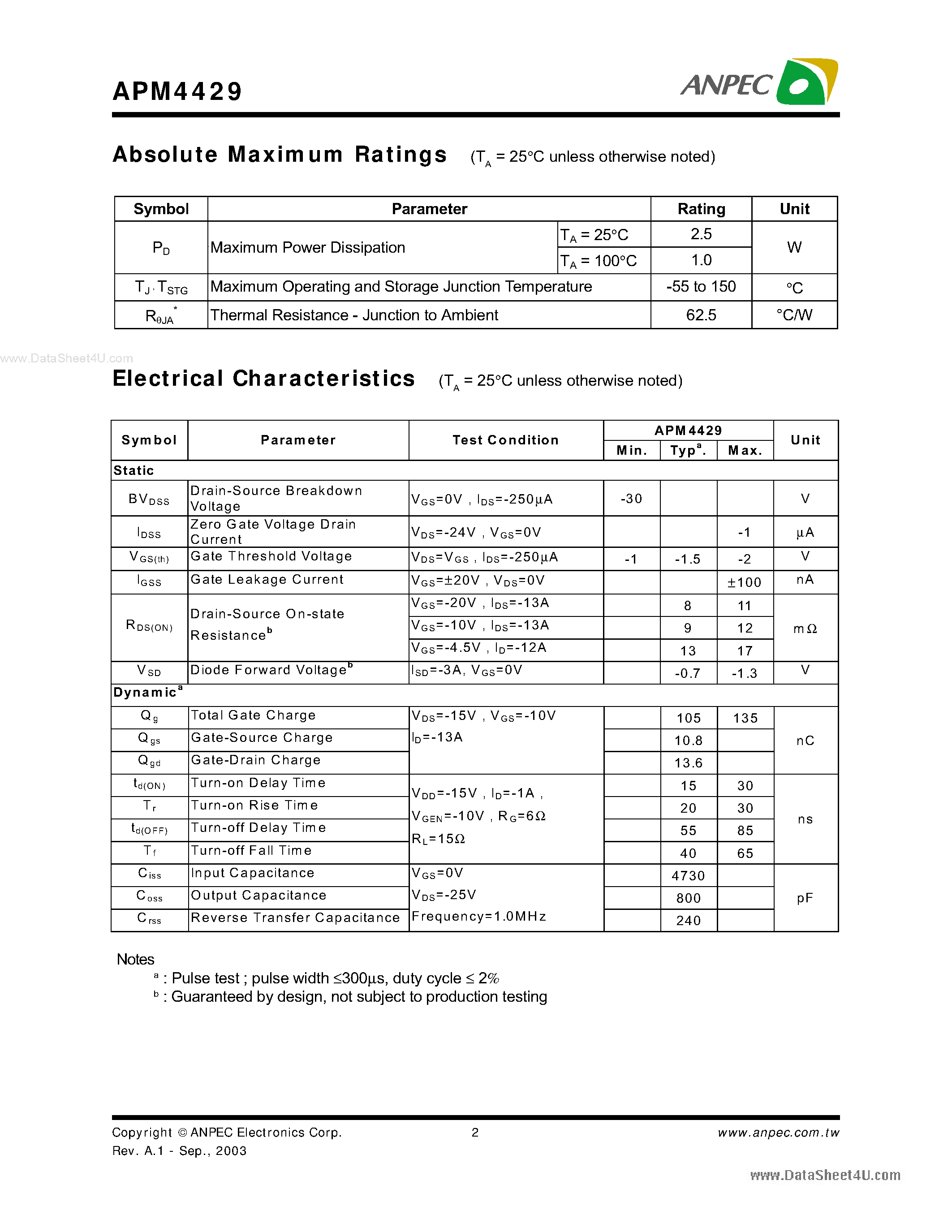 Даташит APM4429 - P-Channel Enhancement Mode MOSFET страница 2
