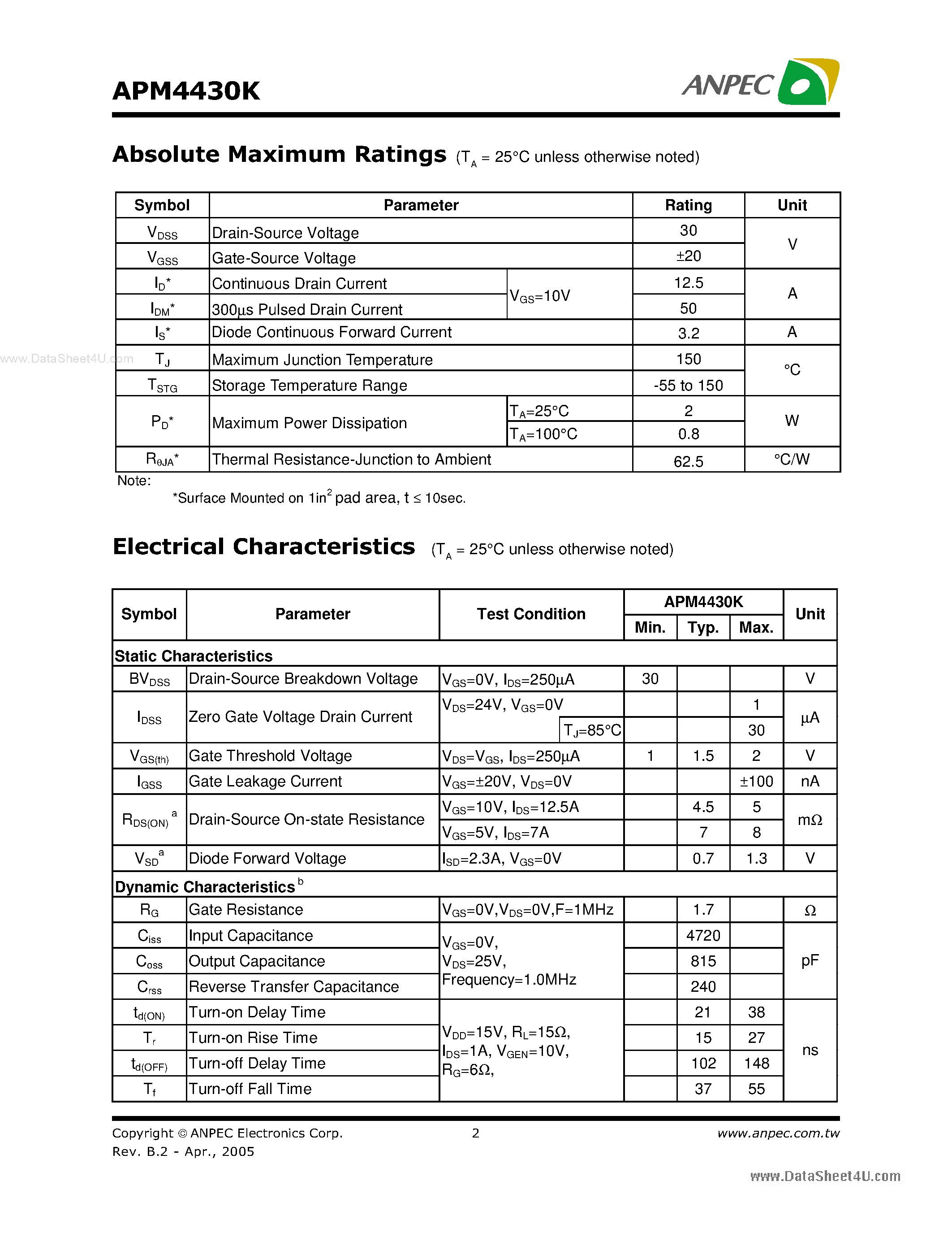 Datasheet APM4430K - N-Channel Enhancement Mode MOSFET page 2