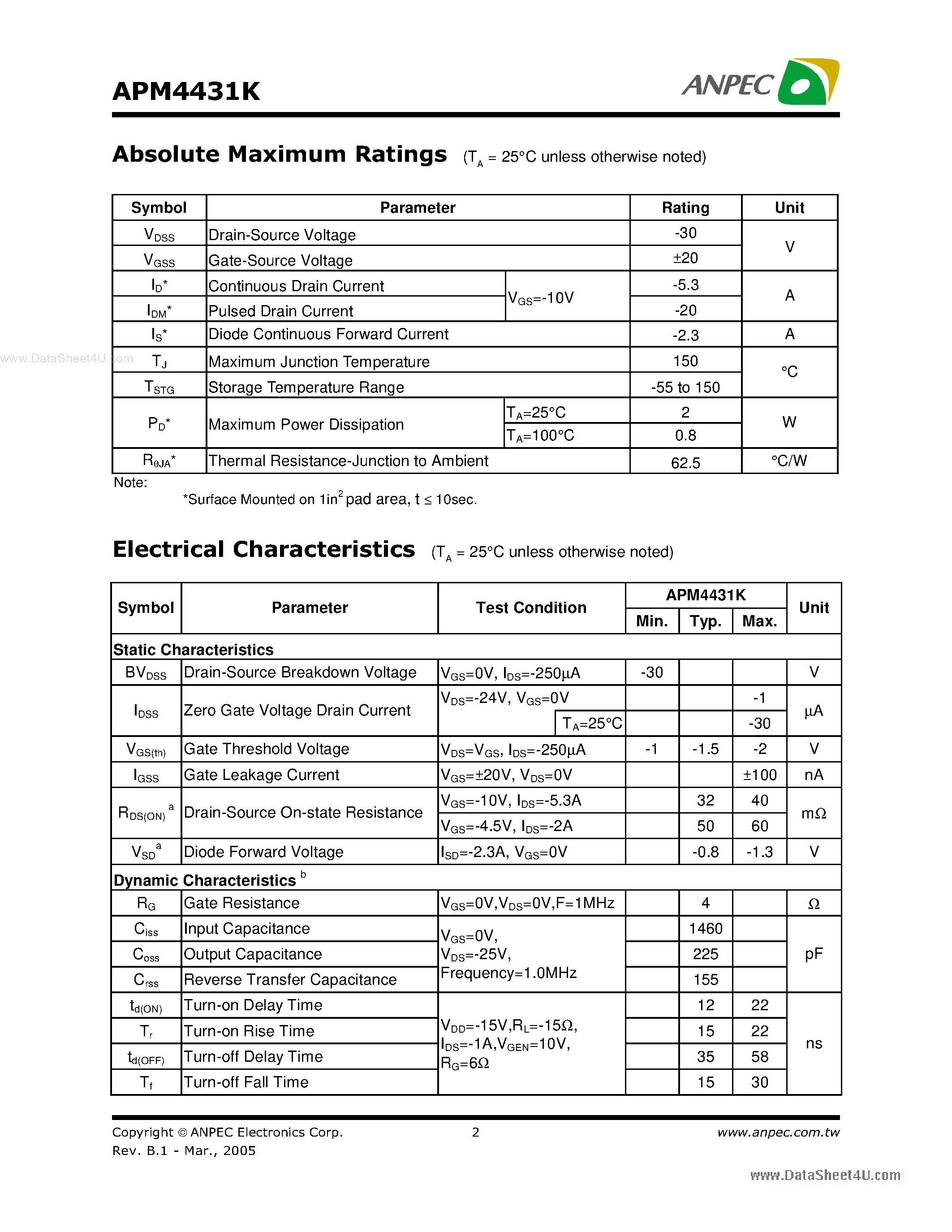 Даташит APM4431K - P-Channel Enhancement Mode MOSFET страница 2