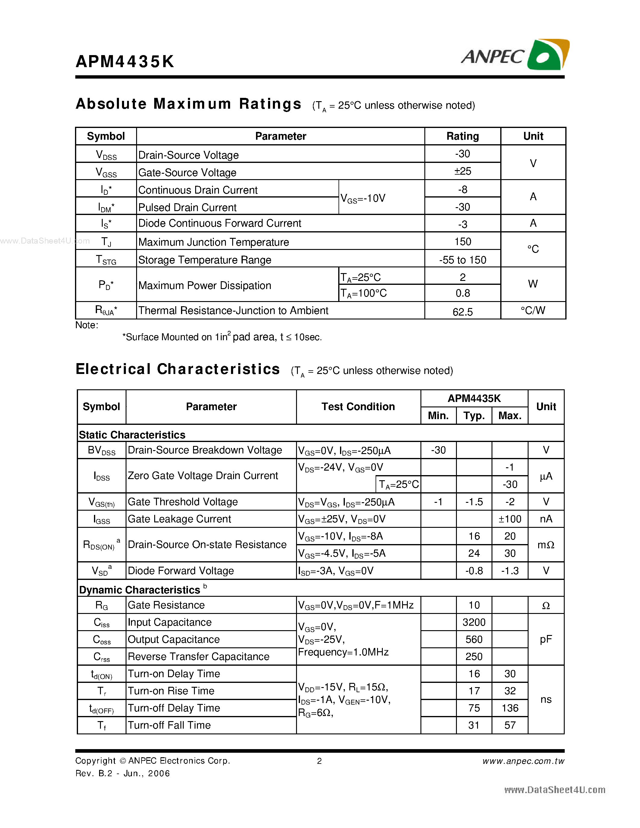 Даташит APM4435K - P-Channel Enhancement Mode MOSFET страница 2