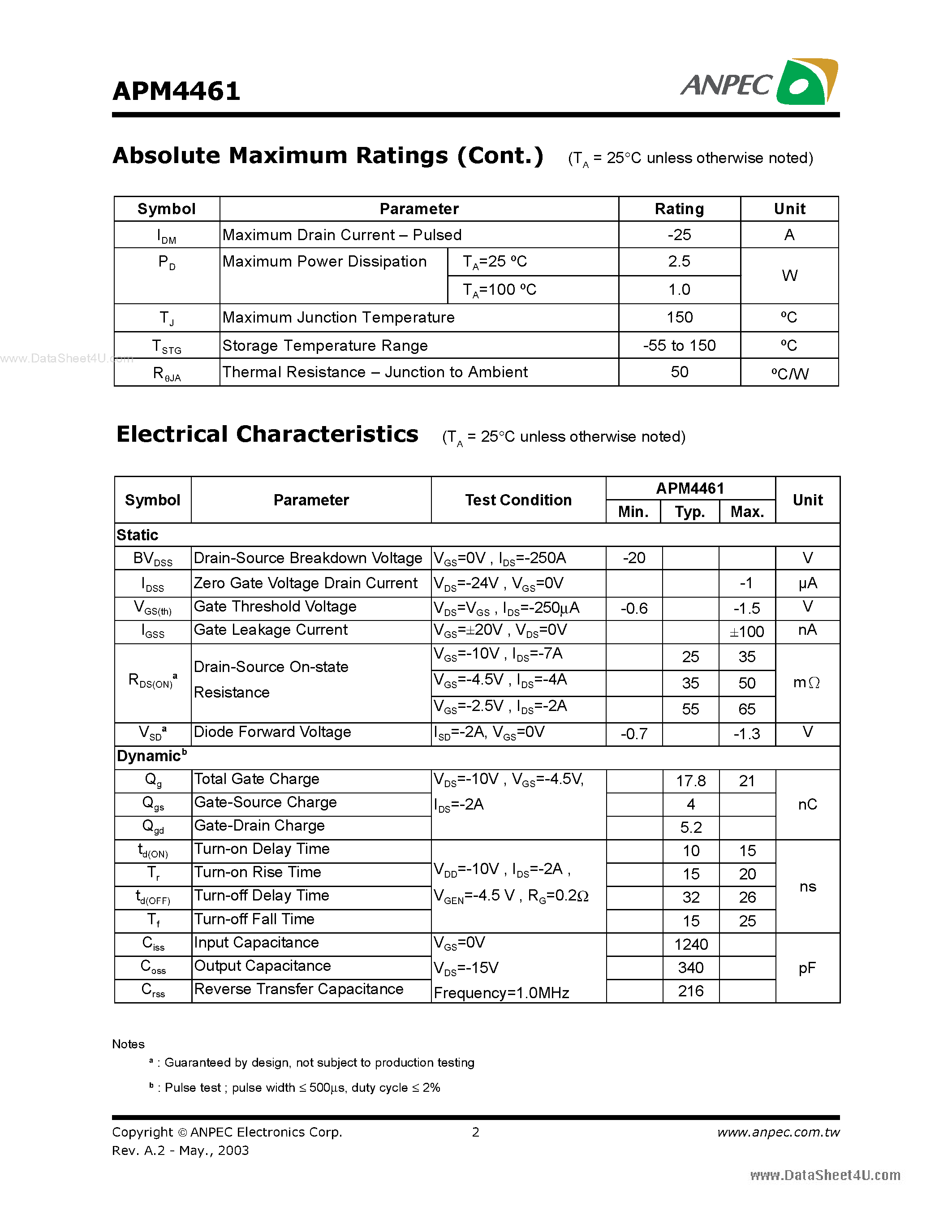 Даташит APM4461 - P-Channel Enhancement Mode MOSFET страница 2