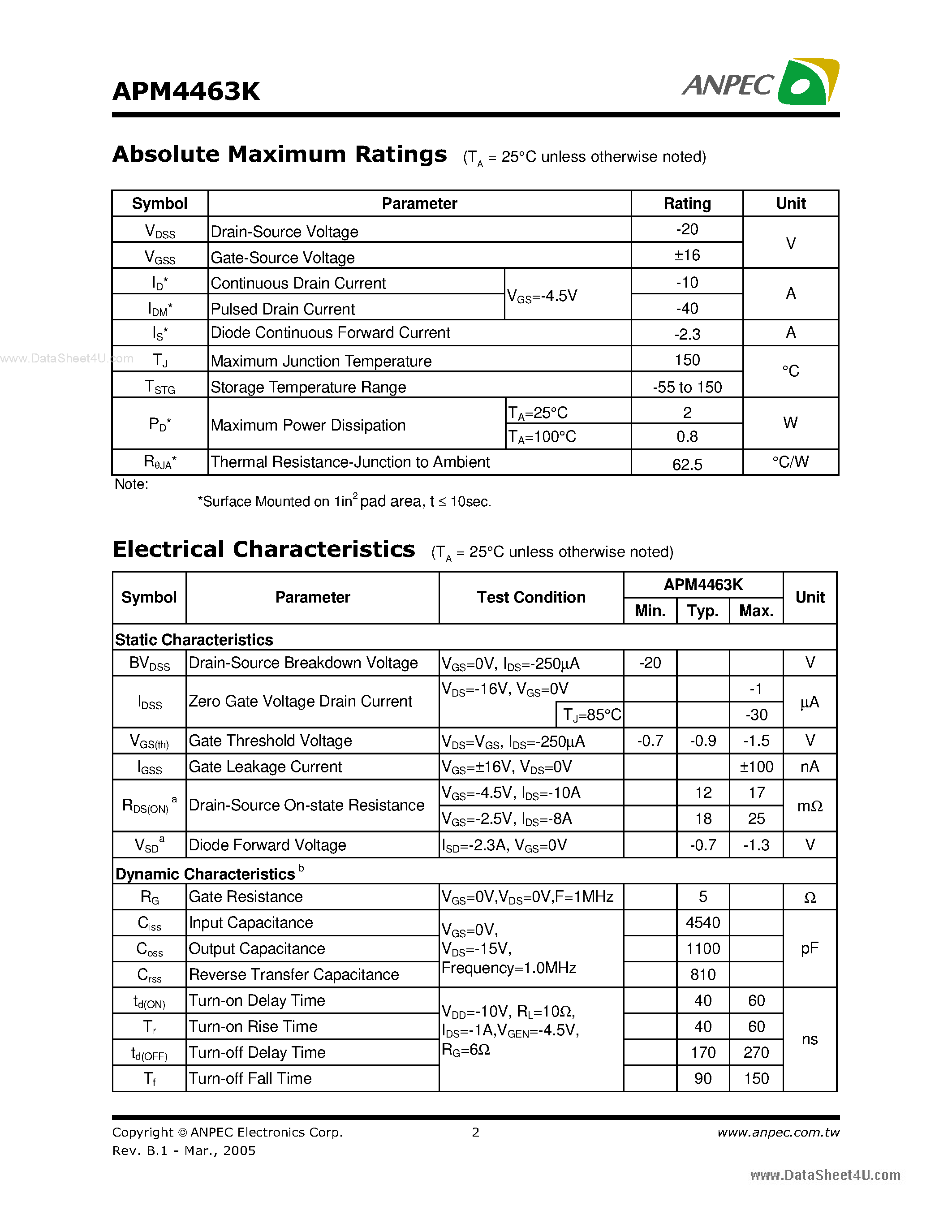 Даташит APM4463K - P-Channel Enhancement Mode MOSFET страница 2