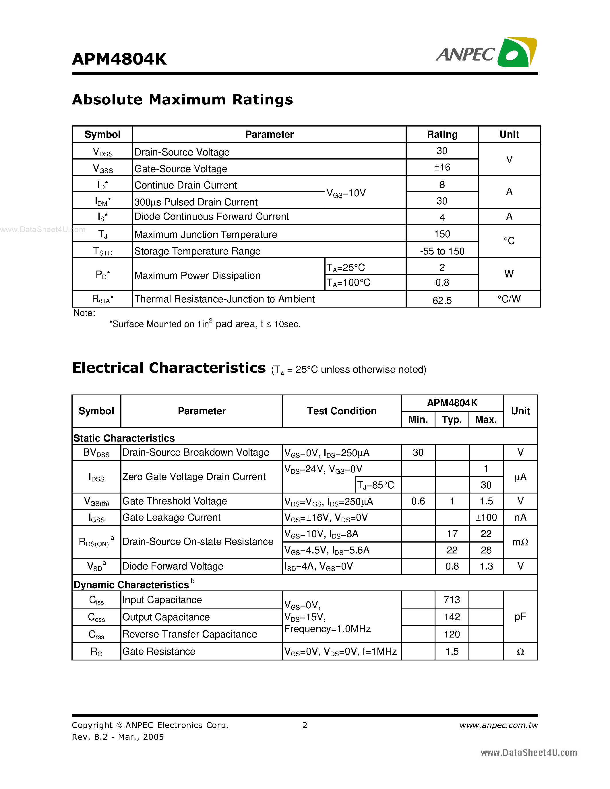 Datasheet APM4804K - N-Channel Enhancement Mode MOSFET page 2