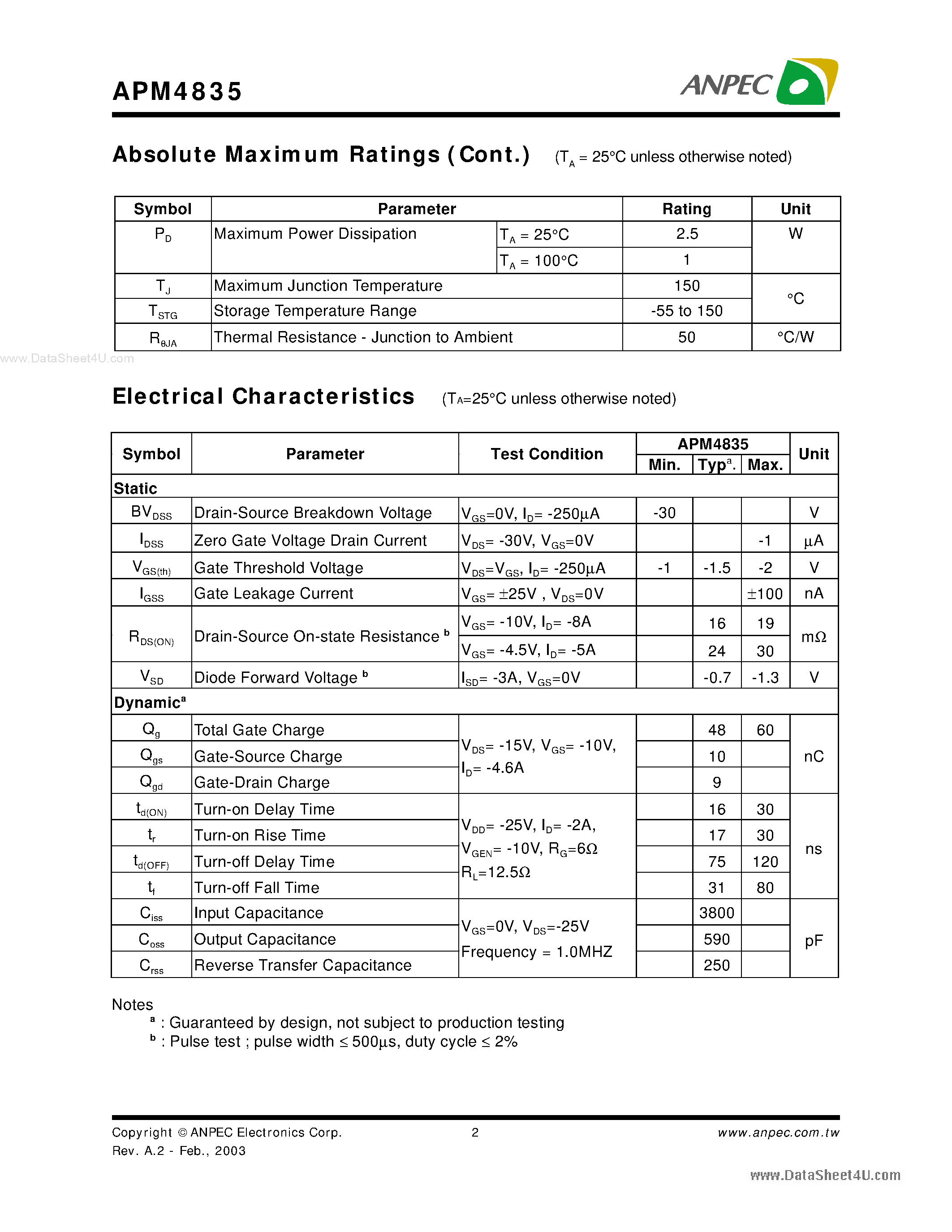 Даташит APM4835 - P-Channel Enhancement Mode MOSFET страница 2