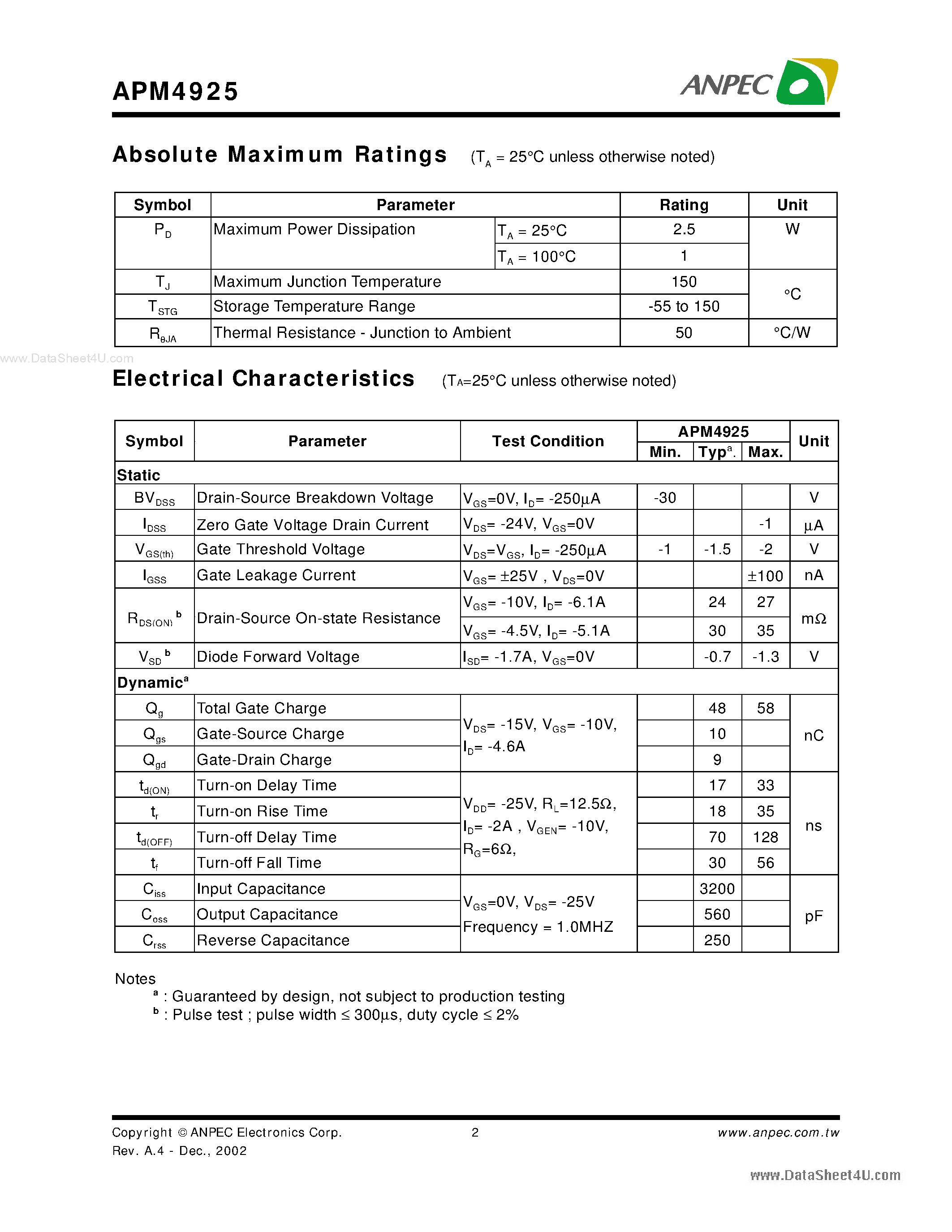 Даташит APM4925 - P-Channel Enhancement Mode MOSFET страница 2