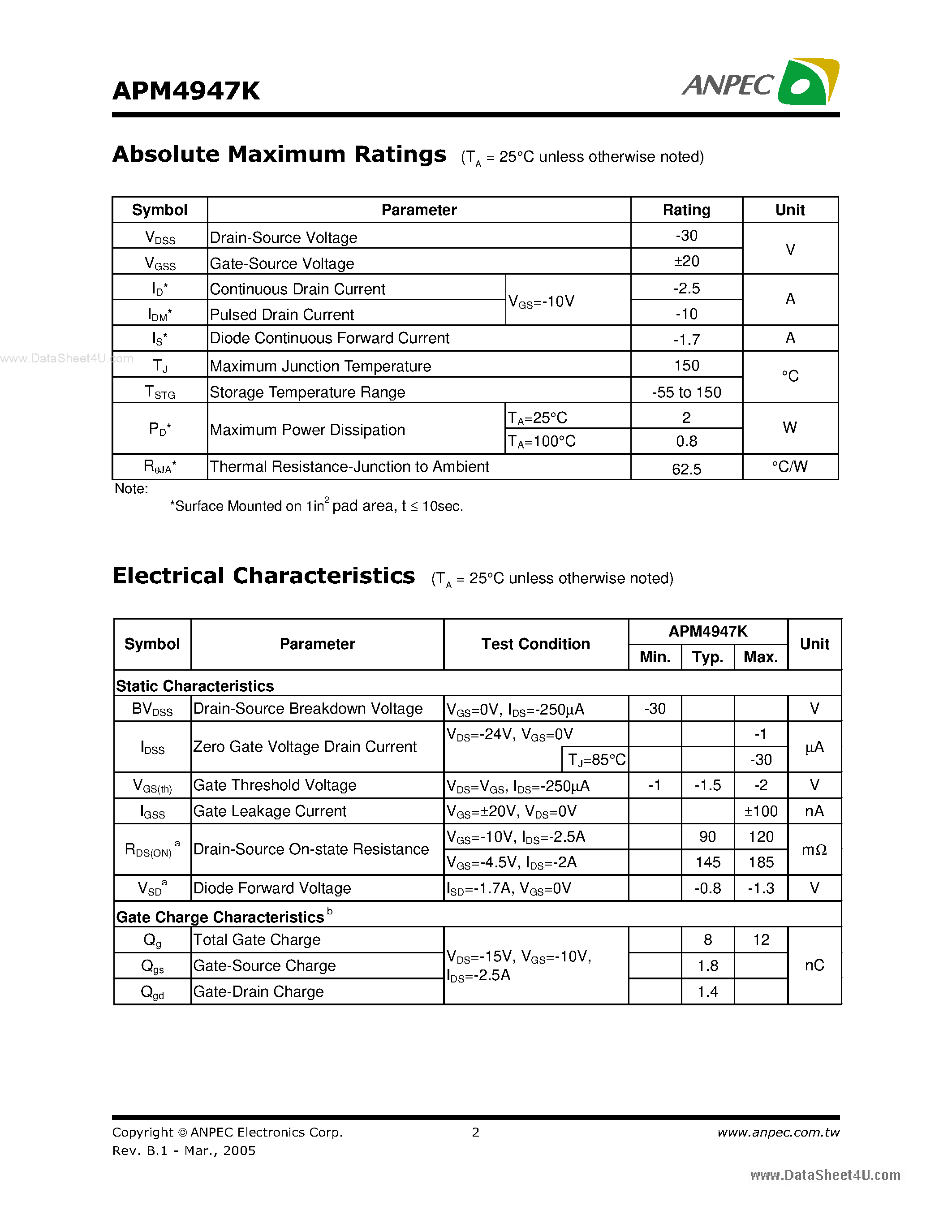 Даташит APM4947K Dual - P-Channel Enhancement Mode MOSFET страница 2