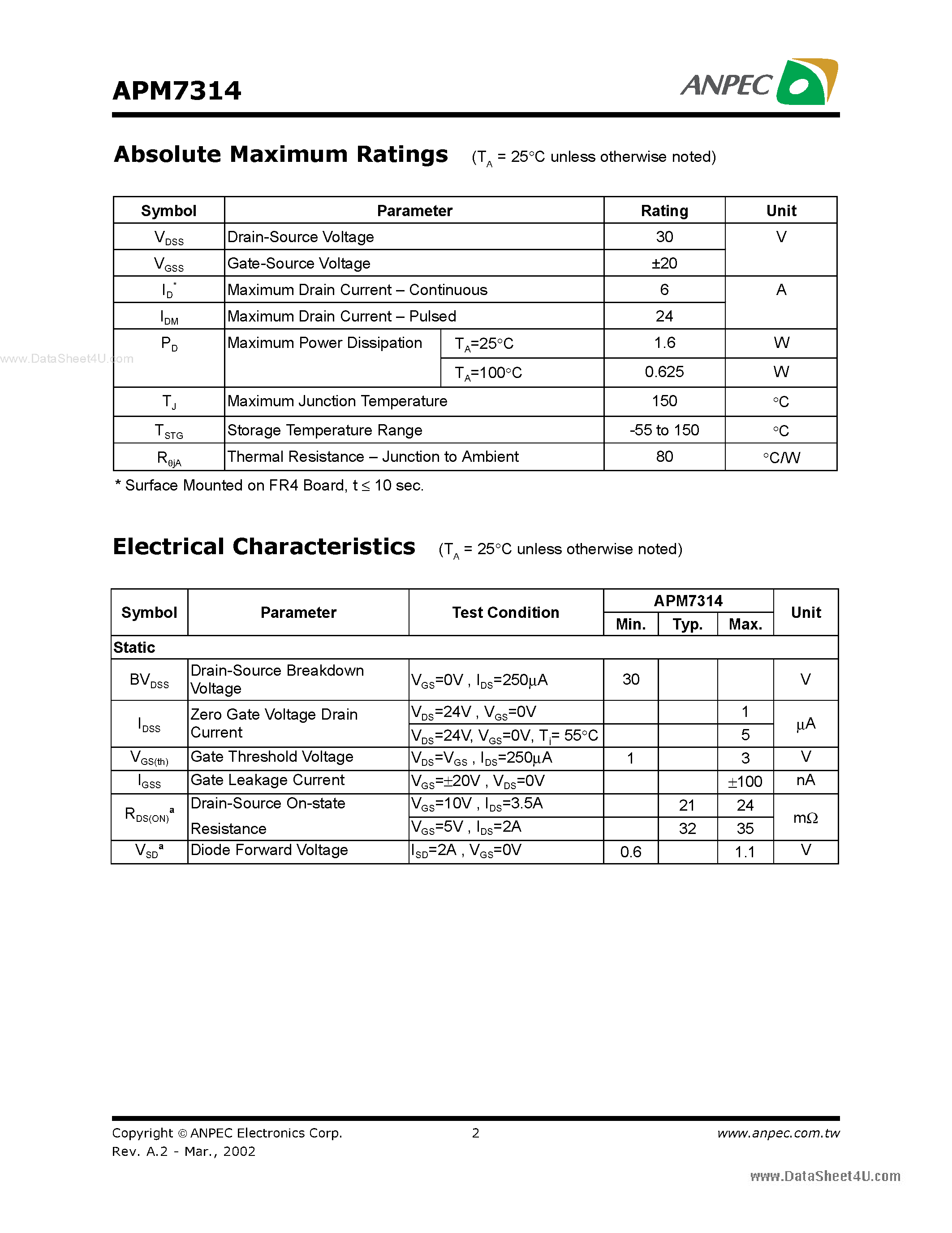 Datasheet APM7314 - N-Channel Enhancement Mode MOSFET page 2