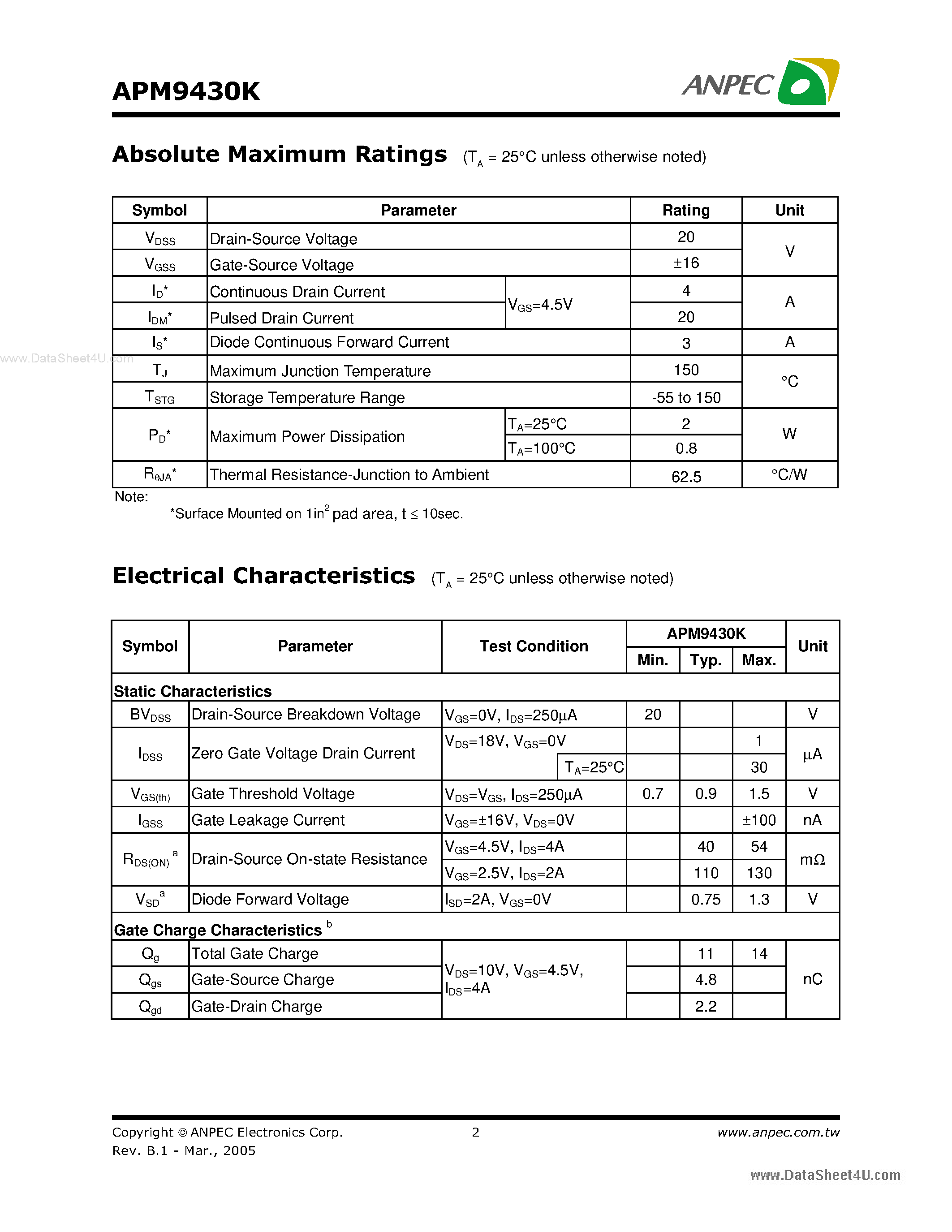 Datasheet APM9430K - N-Channel Enhancement Mode MOSFET page 2
