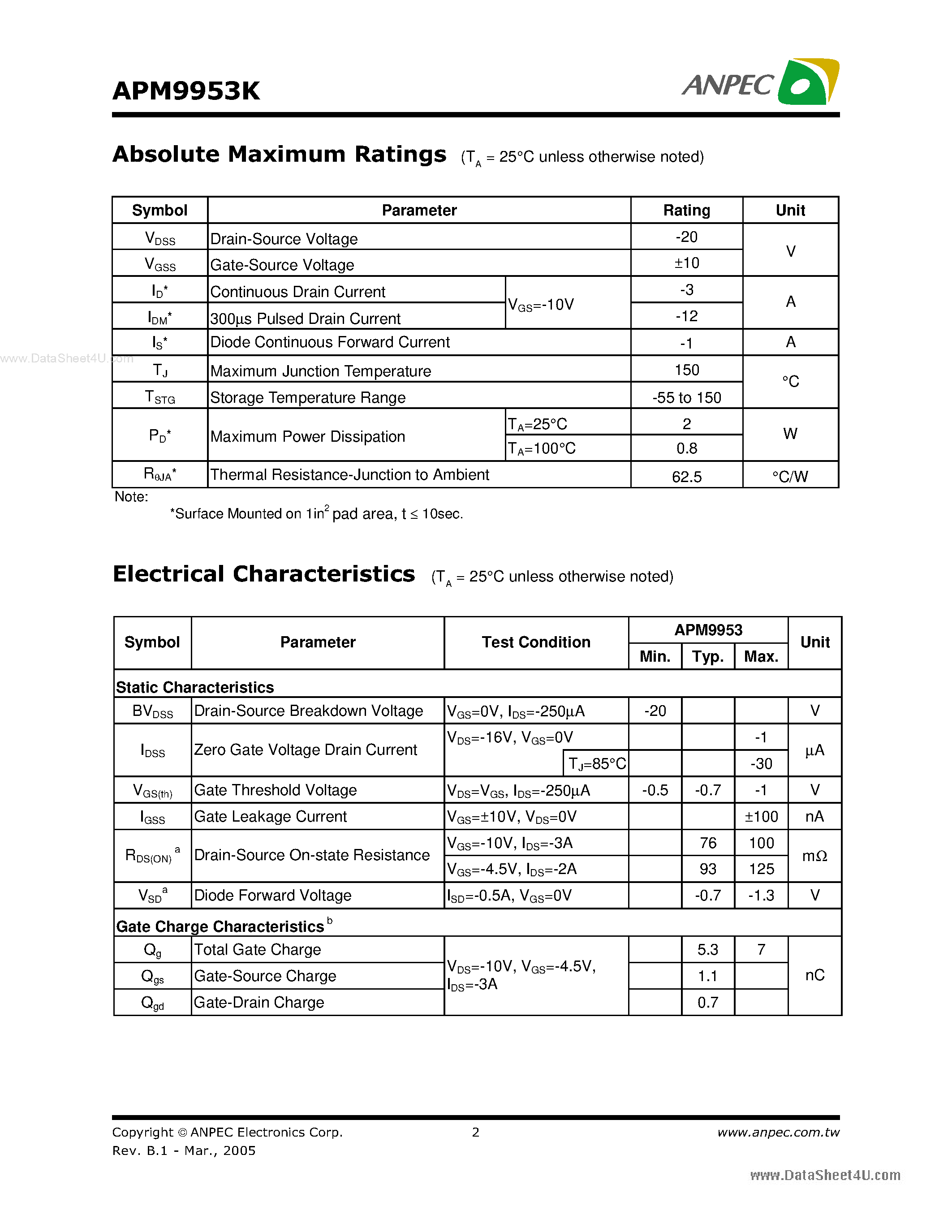 Даташит APM9953K - Dual P-Channel Enhancement Mode MOSFET страница 2