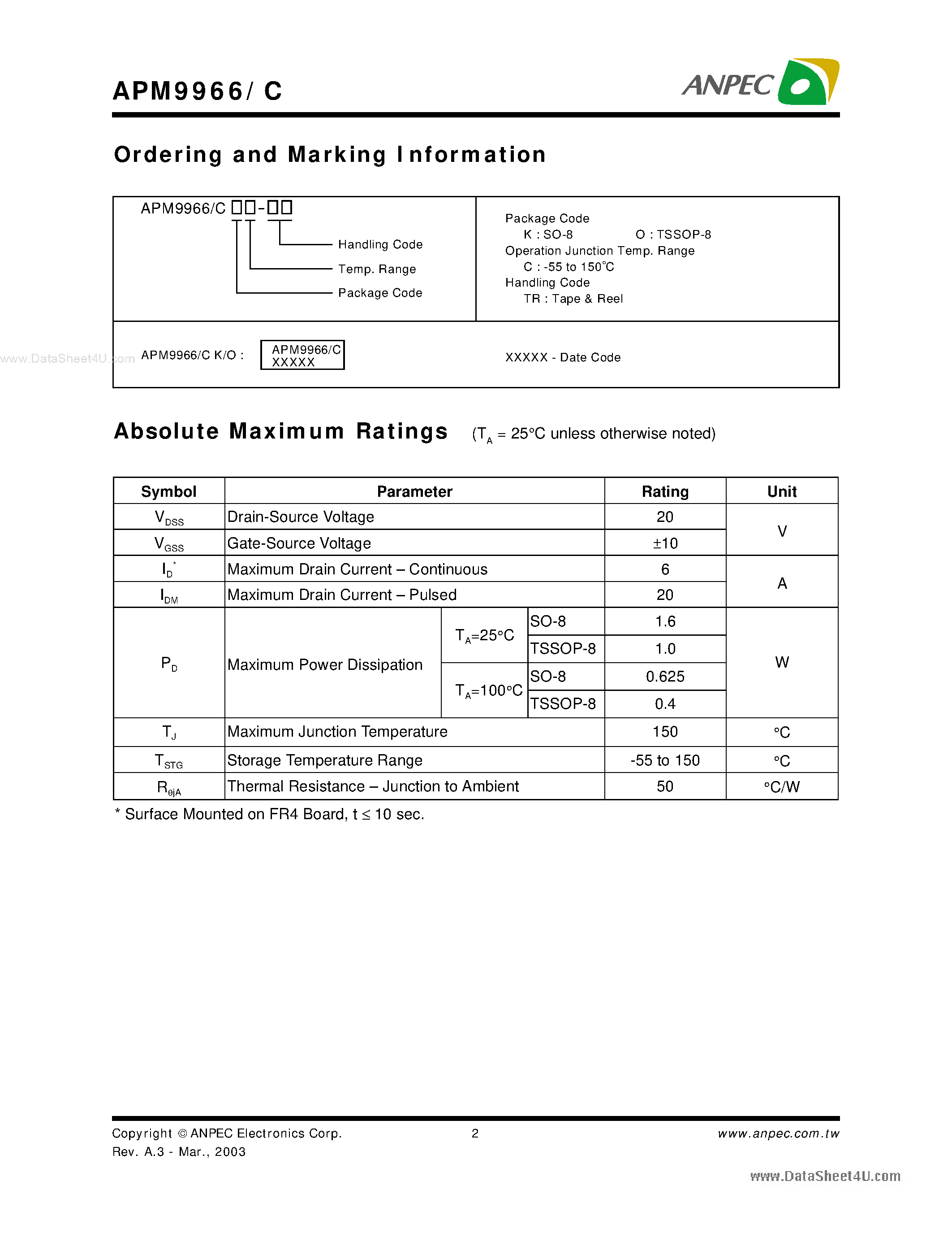 Datasheet APM9966 - Dual N-Channel Enhancement Mode MOSFET page 2