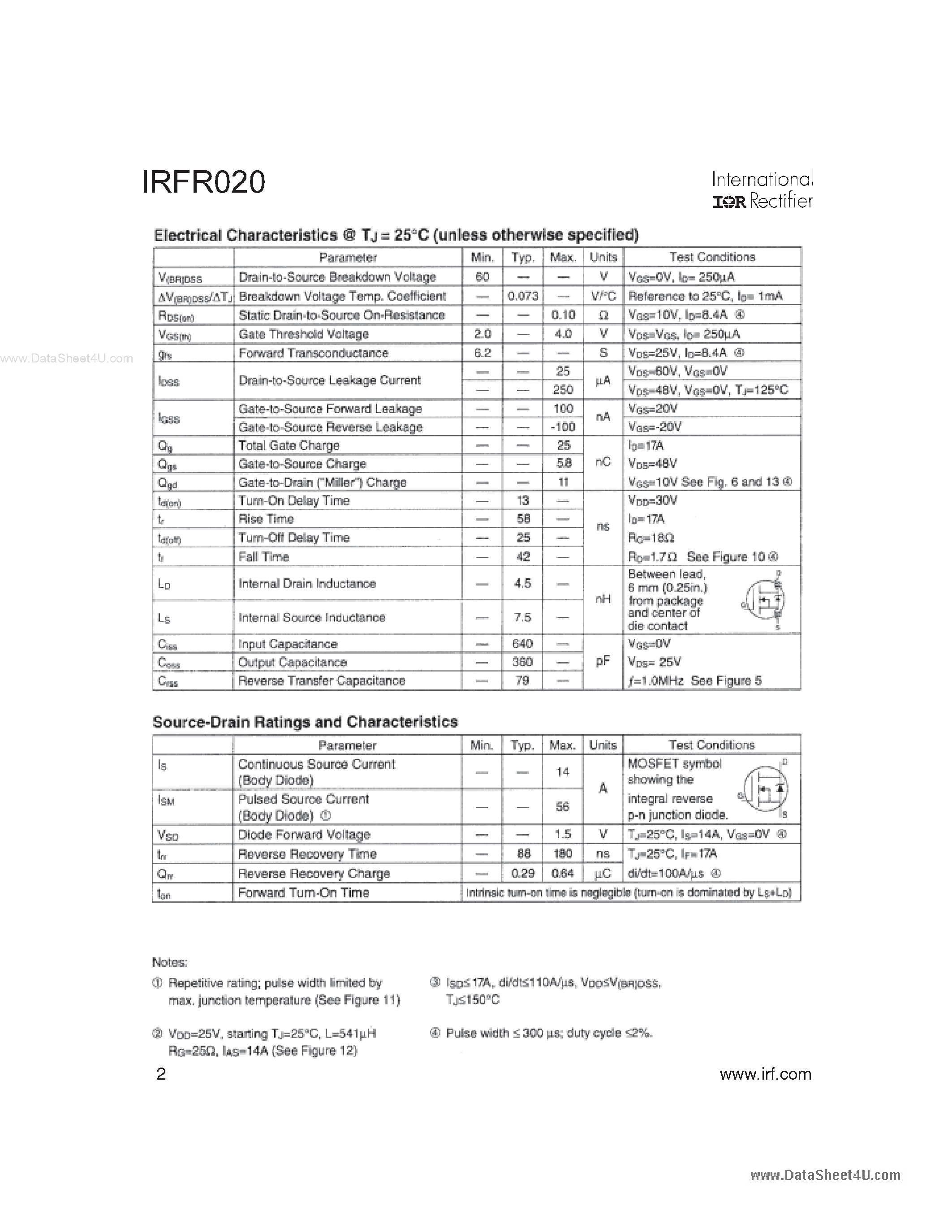 Datasheet IRFR020 - HEXFETR Power MOSFET page 2
