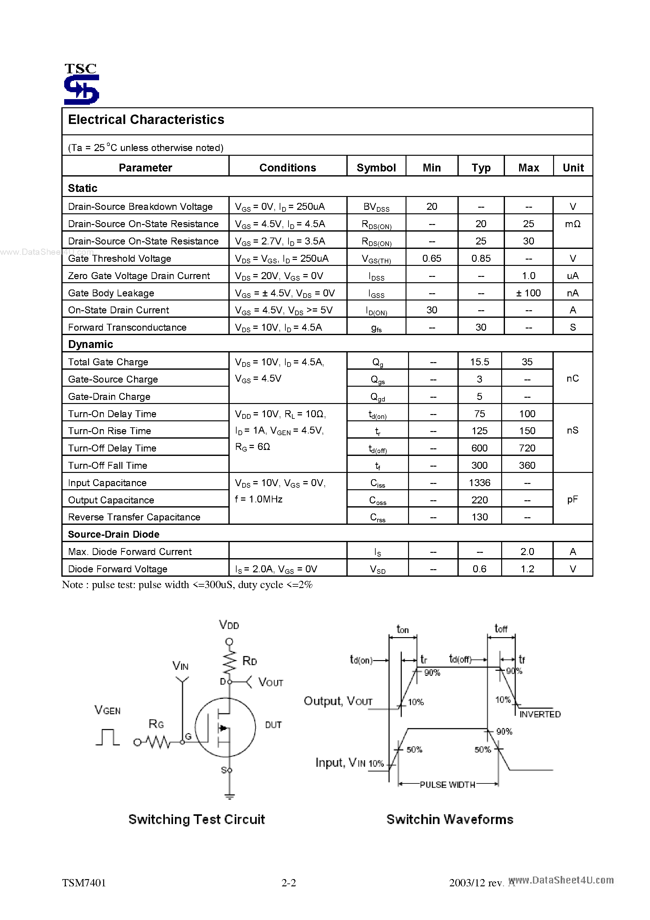 Datasheet TSM7401 - 20V N-Channel MOSFET w/ESD Protected page 2