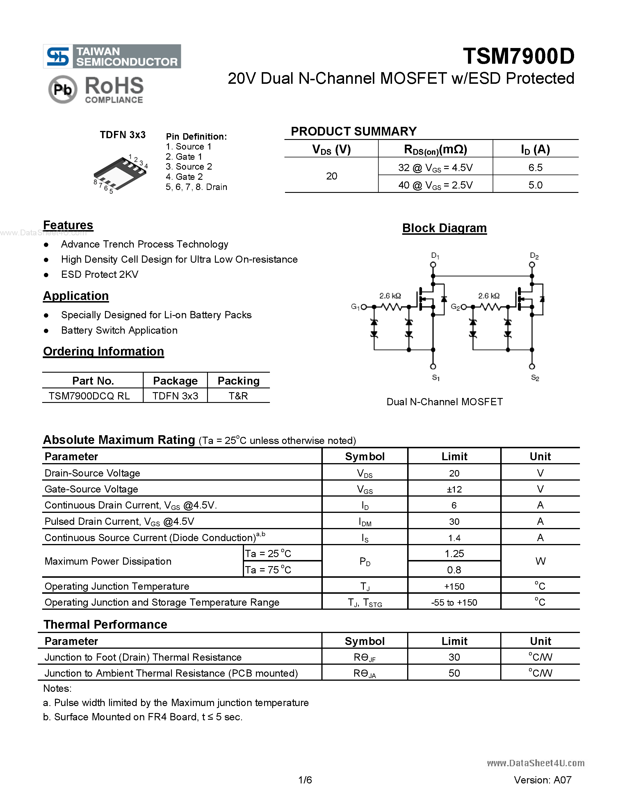 Datasheet TSM7900D - 20V Dual N-Channel MOSFET w/ESD Protected page 1