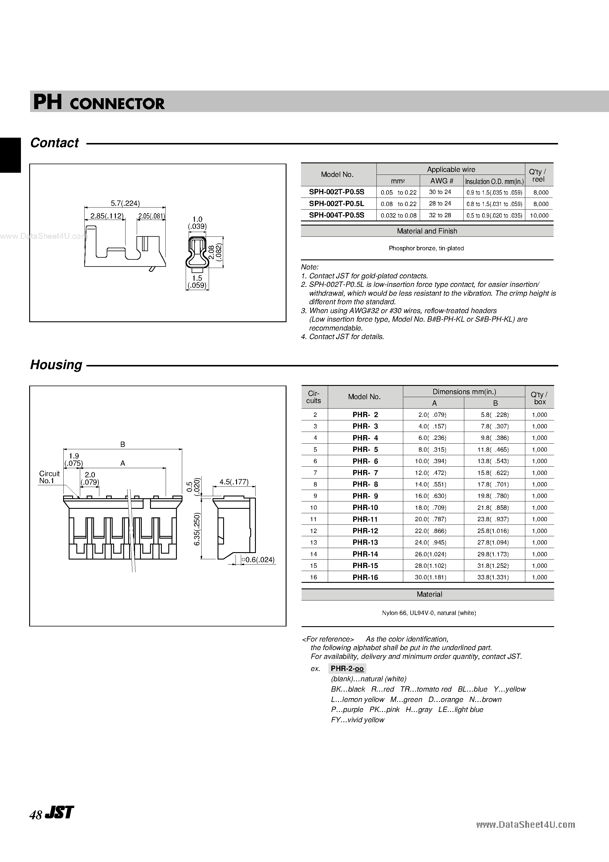 Datasheet S2B-PH-SM3-TB page 2 Datasheet S2B-PH-SM3-TB - header connector page 2