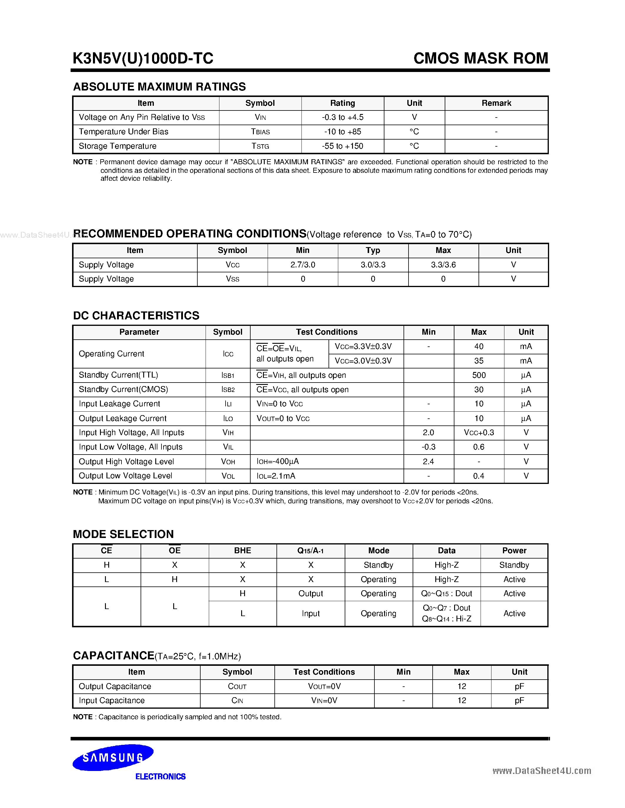 Datasheet K3N5V1000D-TC - 16M-Bit (2M X 8 / 1M X 16) CMOS Mask ROM page 2