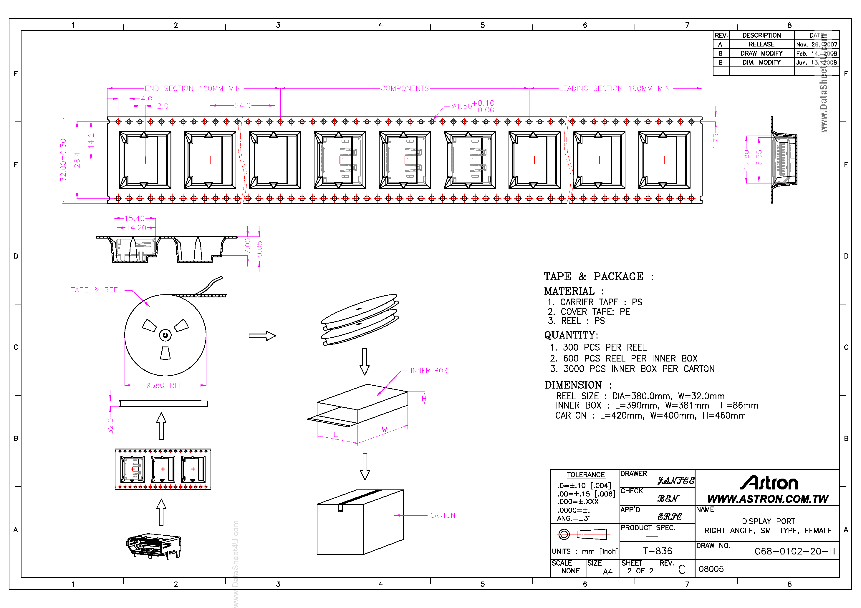 Даташит на микросхему 68-0102-20-H страница 2 Даташит 68-0102-20-H - DisplayPort Connector страница 2