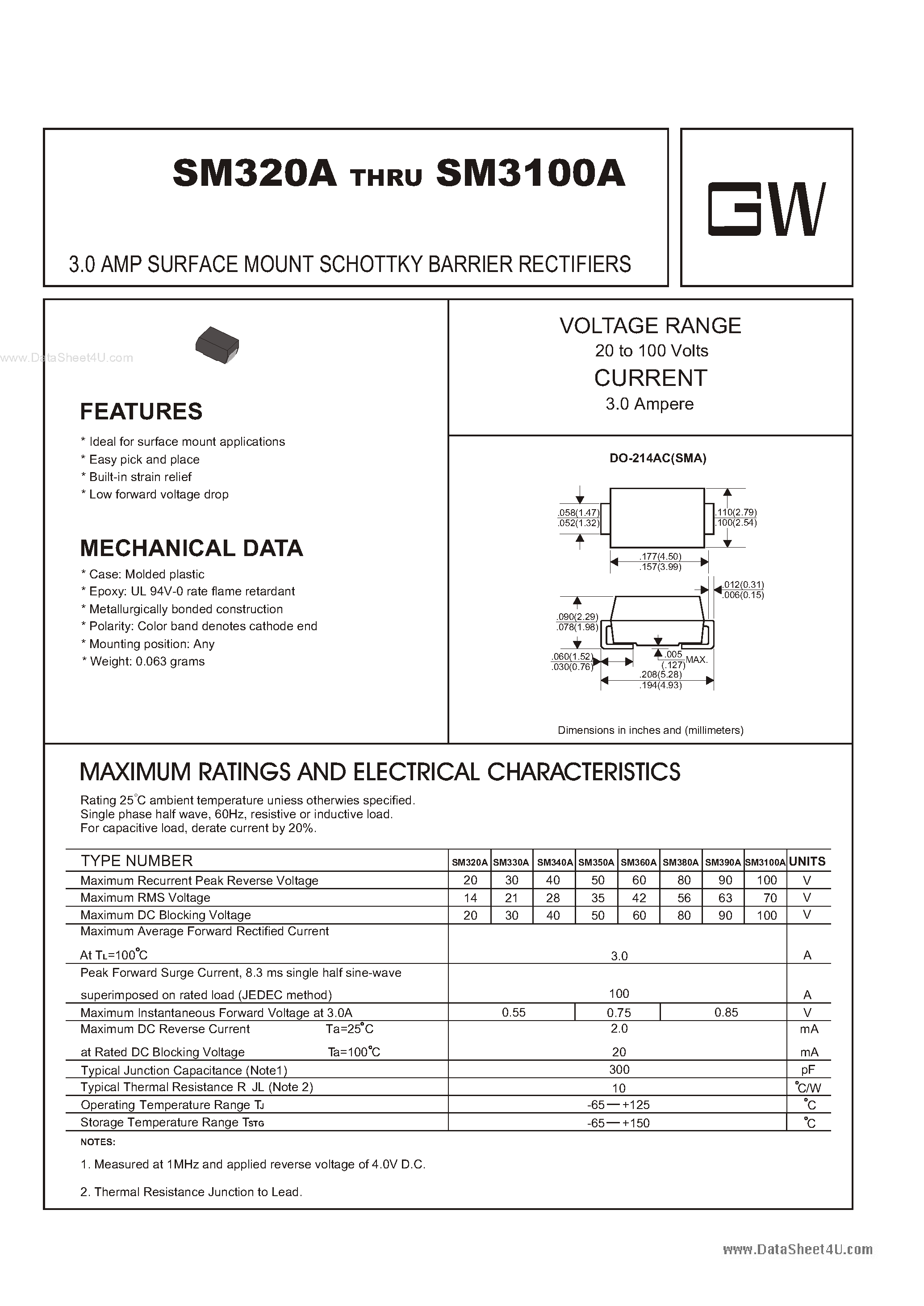 Даташит на микросхему SM3100A страница 1 Даташит SM3100A - (SM320A - SM3100A) 3.0 AMP SURFACE MOUNT SCHOTTKY BARRIER RECTIFIERS страница 1