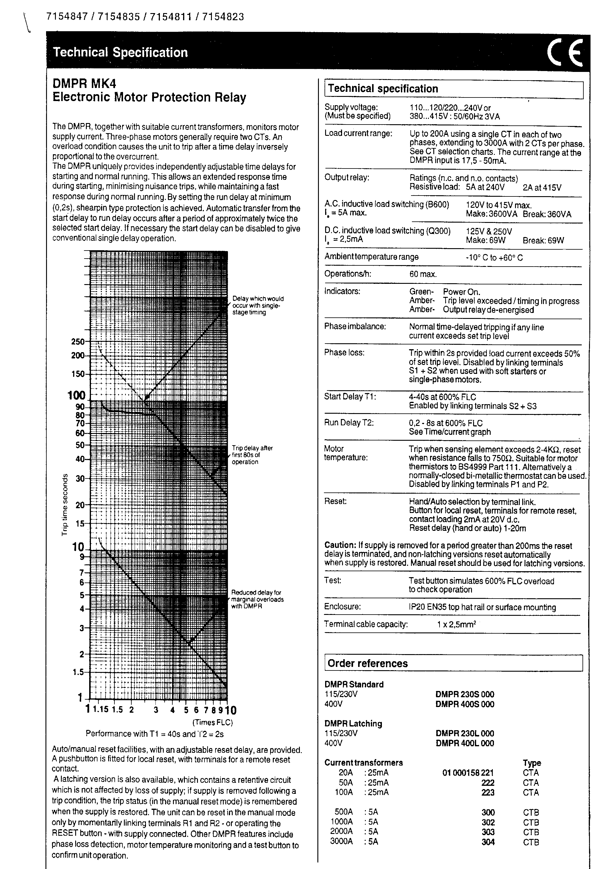 Даташит DMPRxxx - Relay Overload страница 1