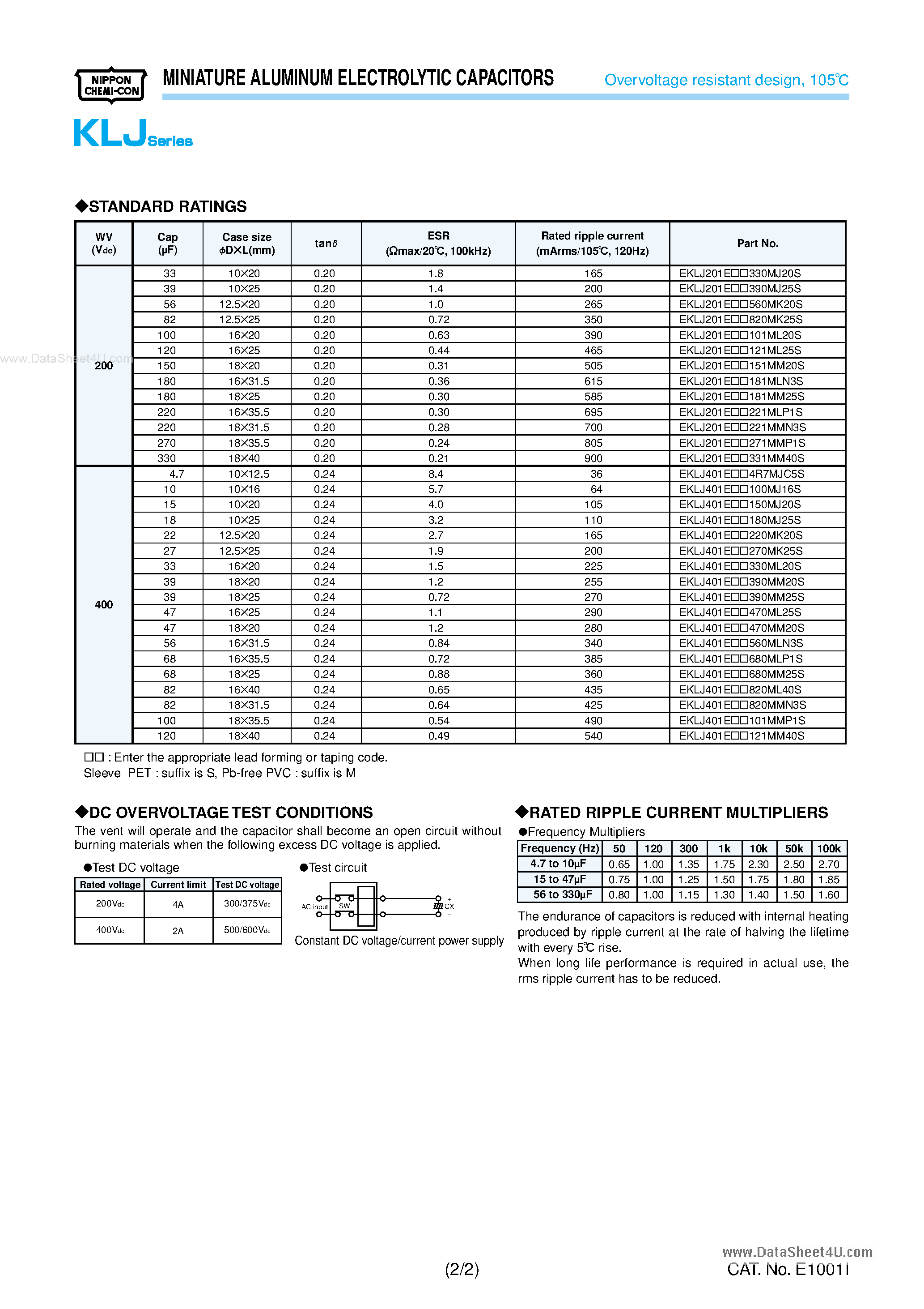 Datasheet EKLJ201ExxxxxMxxxS page 2 Datasheet EKLJ201ExxxxxMxxxS - Aluminum Capacitors page 2