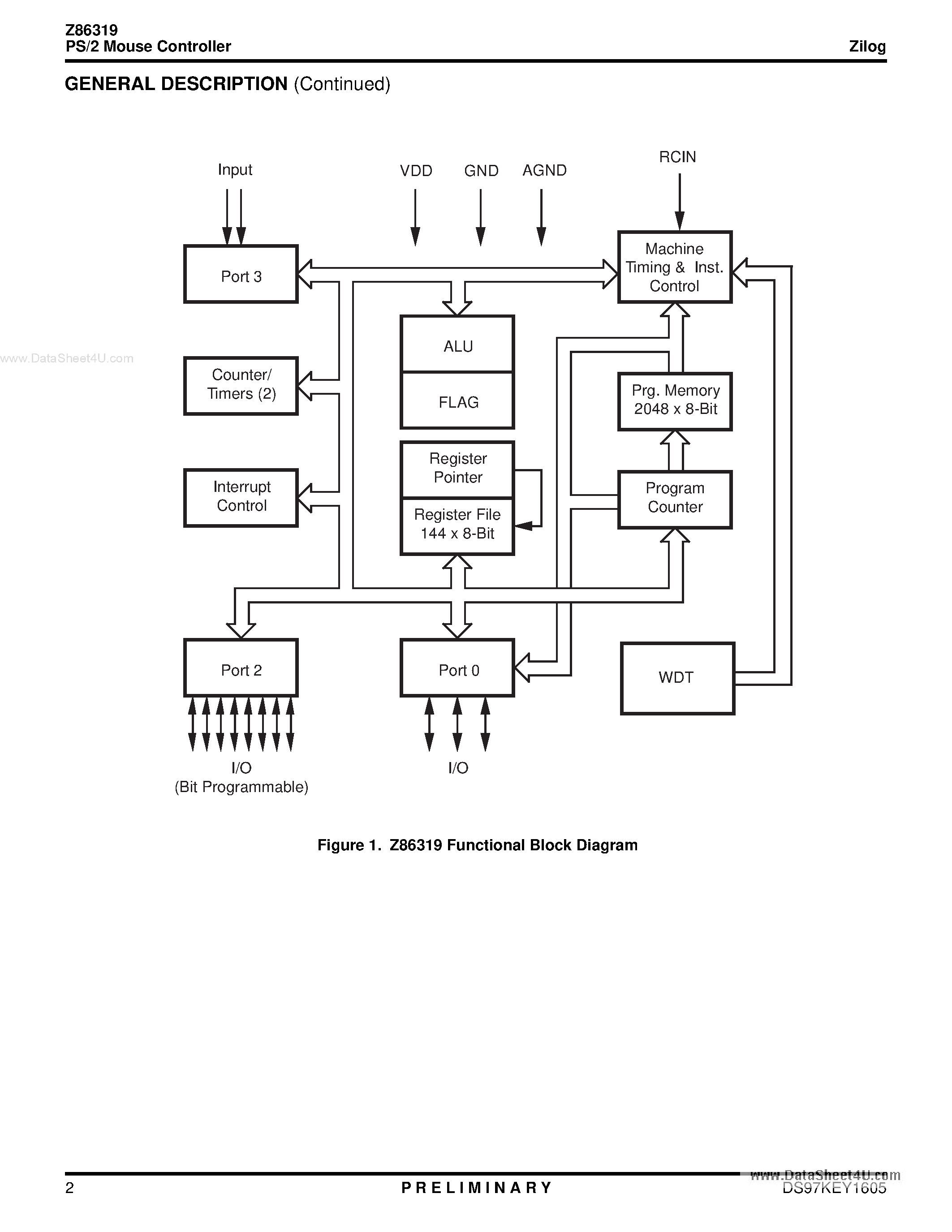 Datasheet Z86319 - PS/2 MOUSE CONTROLLER page 2