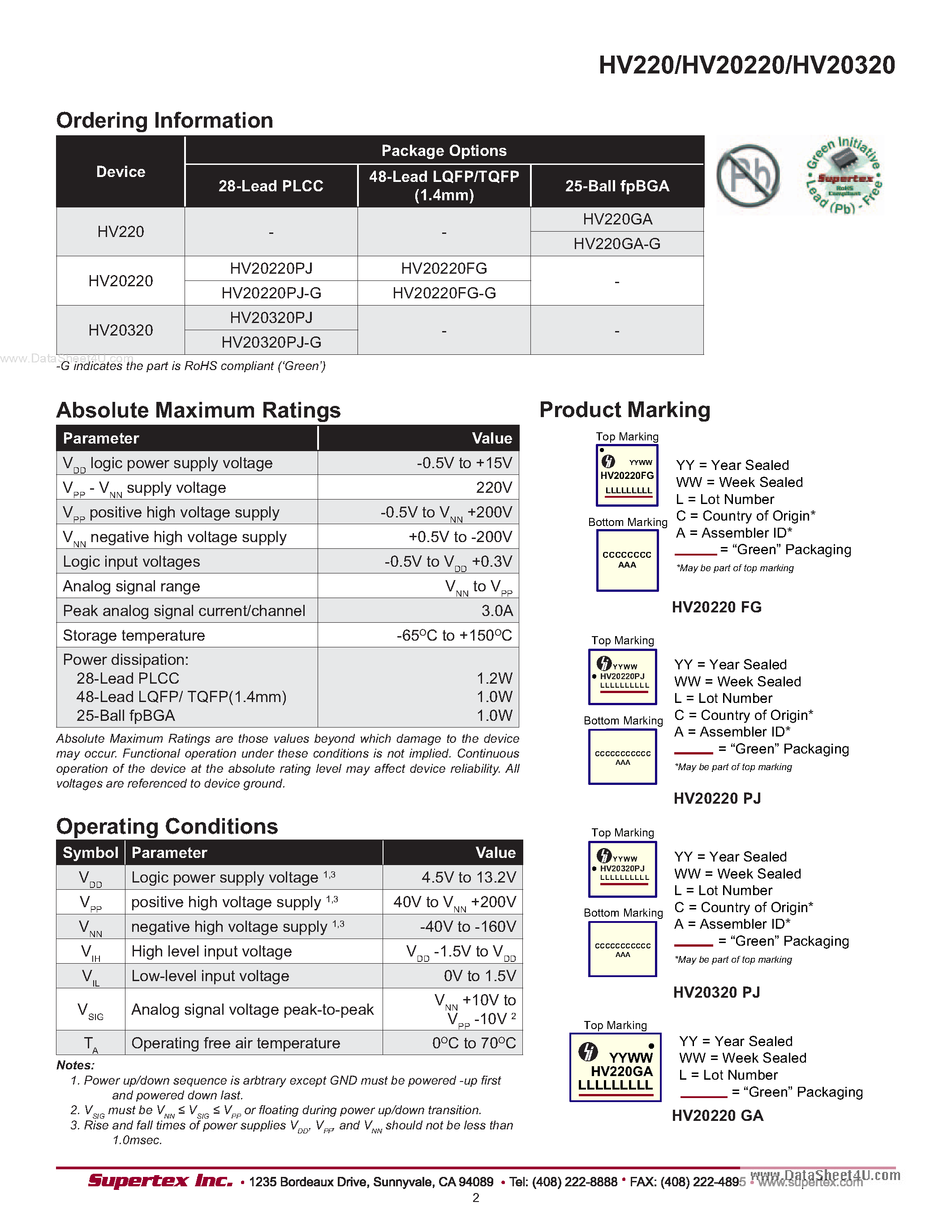 Даташит HV20220 - (HV2xx) Low Charge Injection 8-Channel High Voltage Analog Switches страница 2