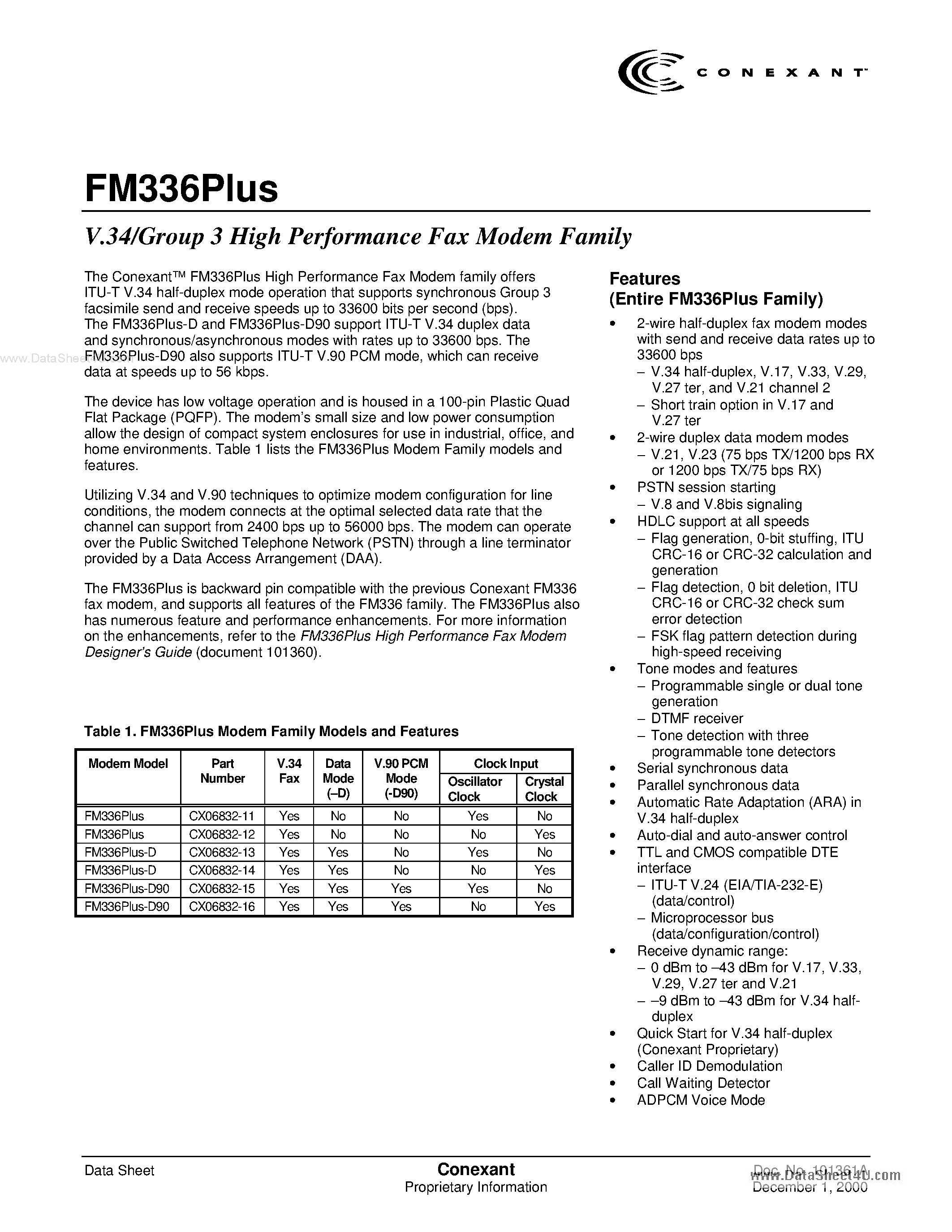 Datasheet FM336Plus - V.34/Group 3 High Performance Fax Modem Family page 1