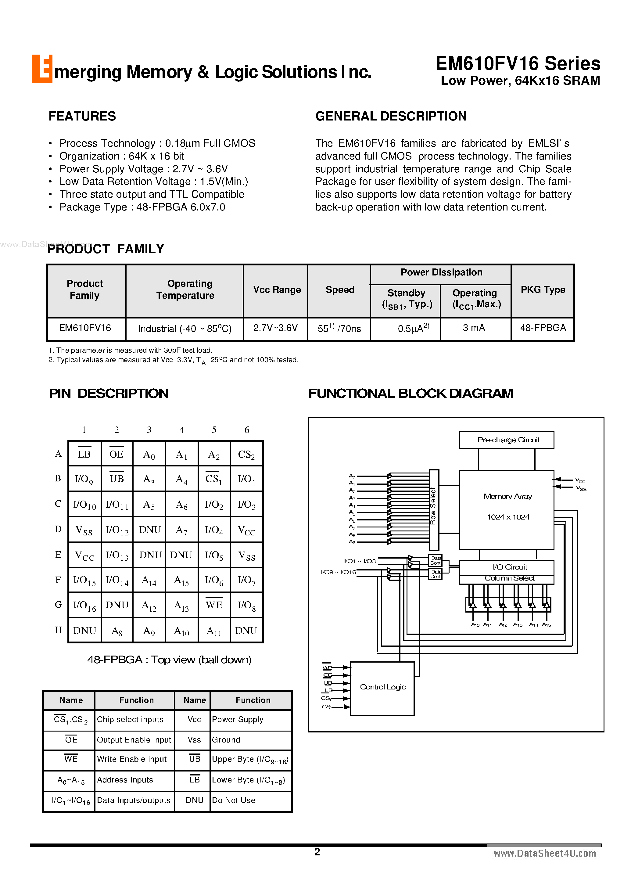 Даташит на микросхему EM74xxx страница 2 Даташит EM74xxx - 64K x16 bit Super Low Power and Low Voltage Full CMOS Static RAM страница 2