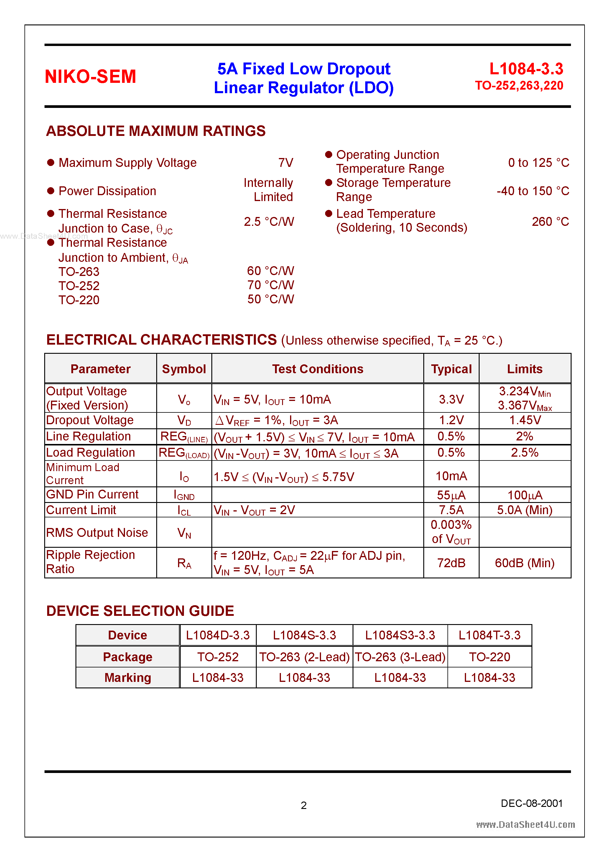 Даташит L1084-3.3 - 5A Fixed Low Dropout Linear Regulator страница 2