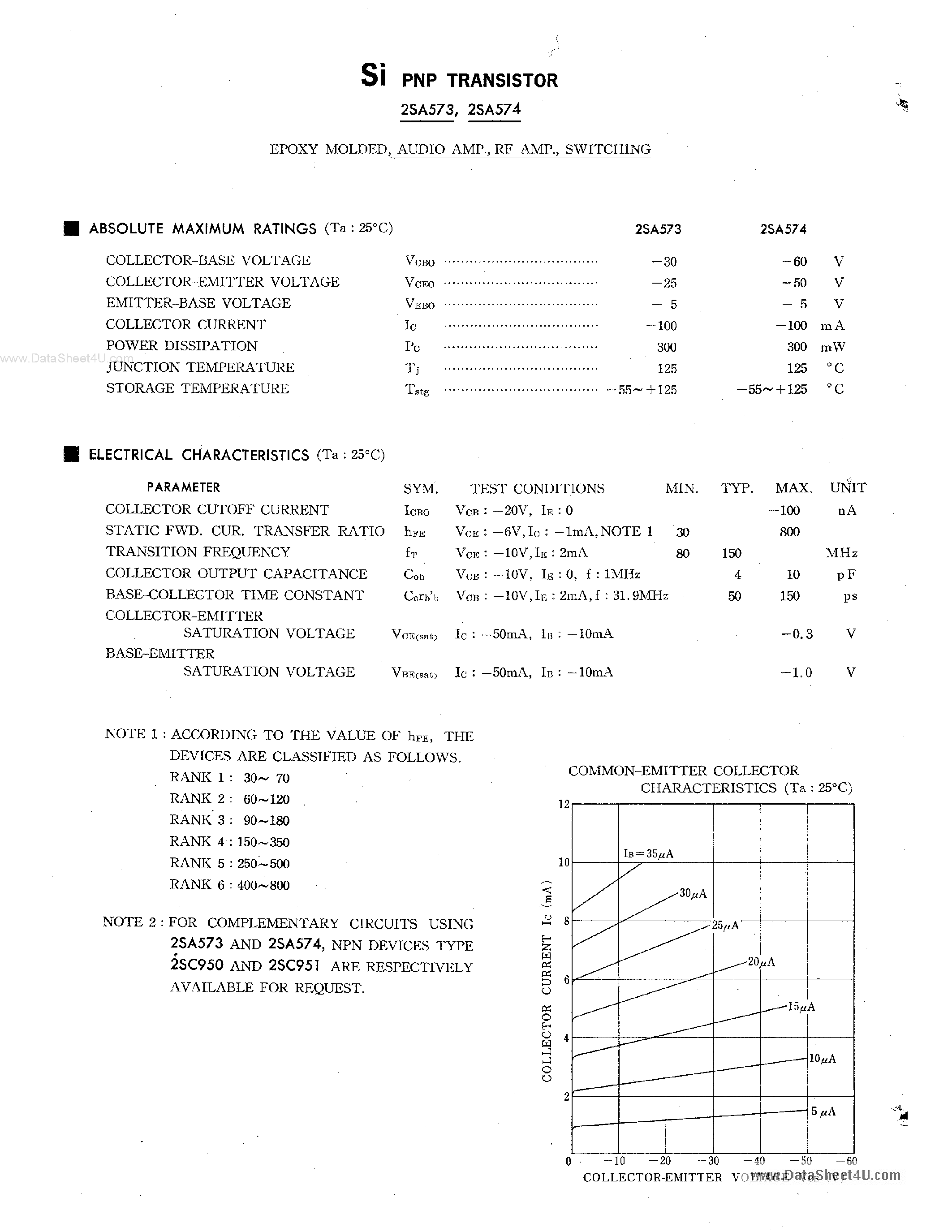 Datasheet 2SA573 page 1 Datasheet 2SA573 - (2SA573 / 2SA574) SI PNP TRANSISTOR page 1