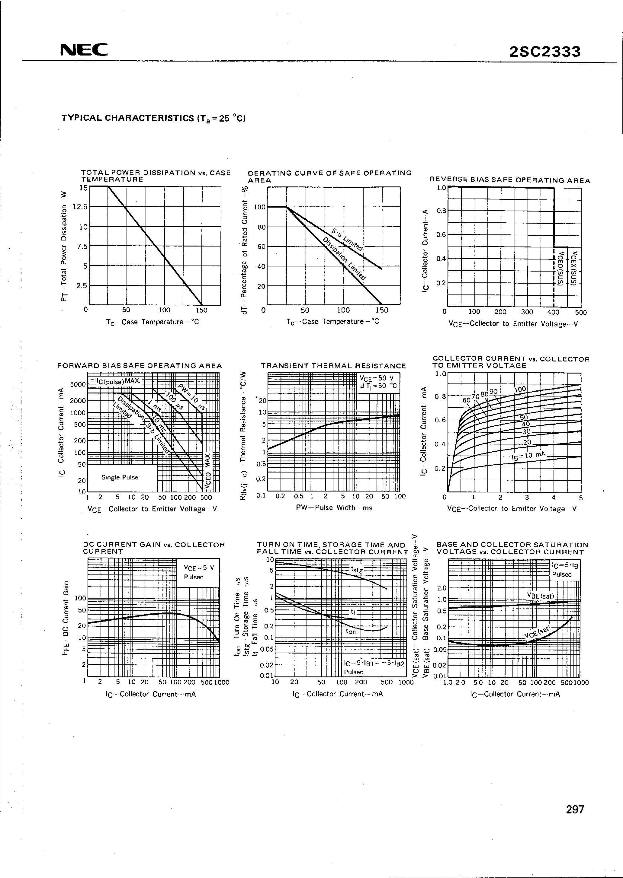 Datasheet C2333 page 2 Datasheet C2333 - Search -----> 2sC2333 page 2