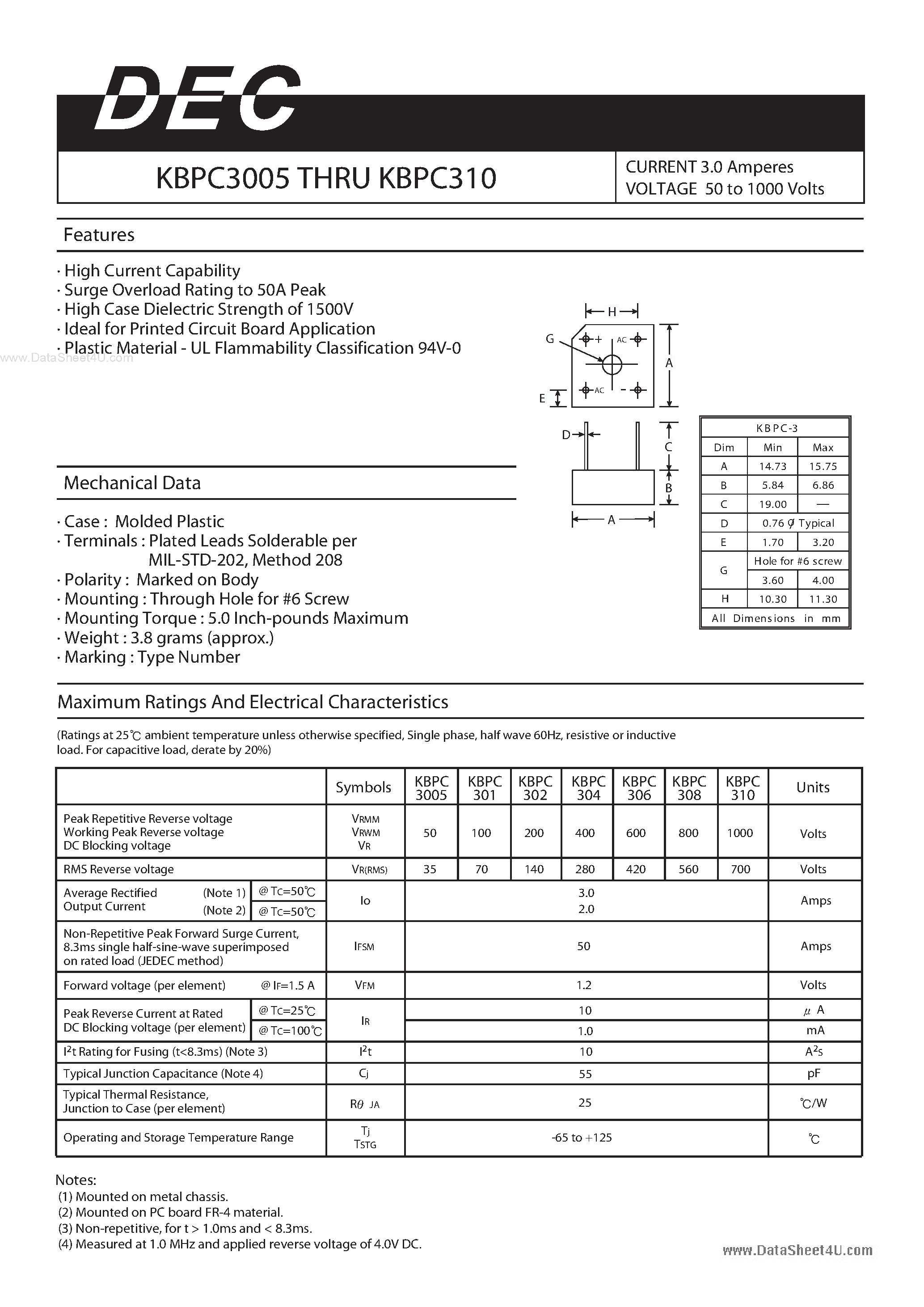 Datasheet KBPC3005 - (KBPC3005 - KBPC310) CURRENT 3.0 Amperes VOLTAGE 50 to 1000 Volts page 1