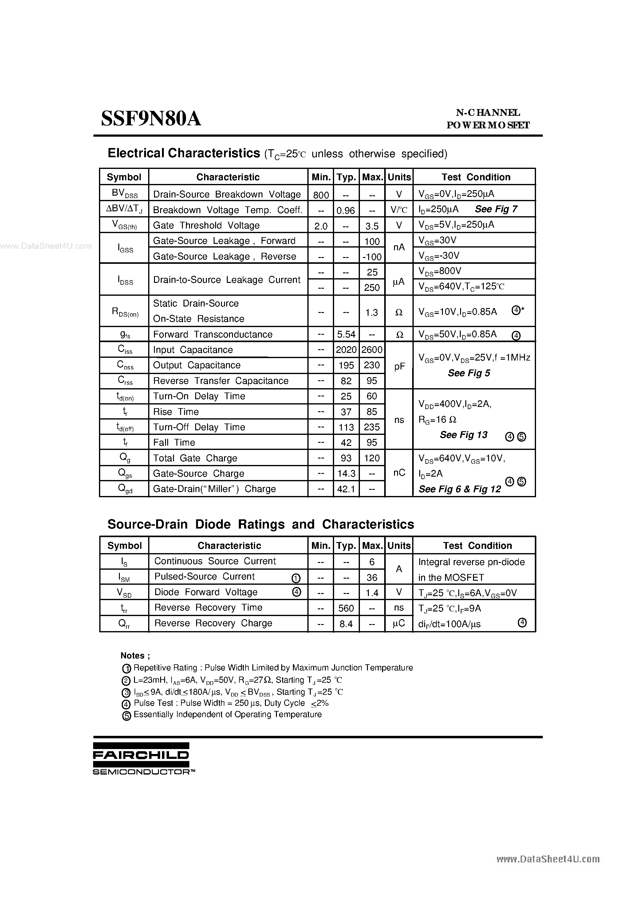 Даташит SSH9N80A - Advanced Power MOSFET страница 2