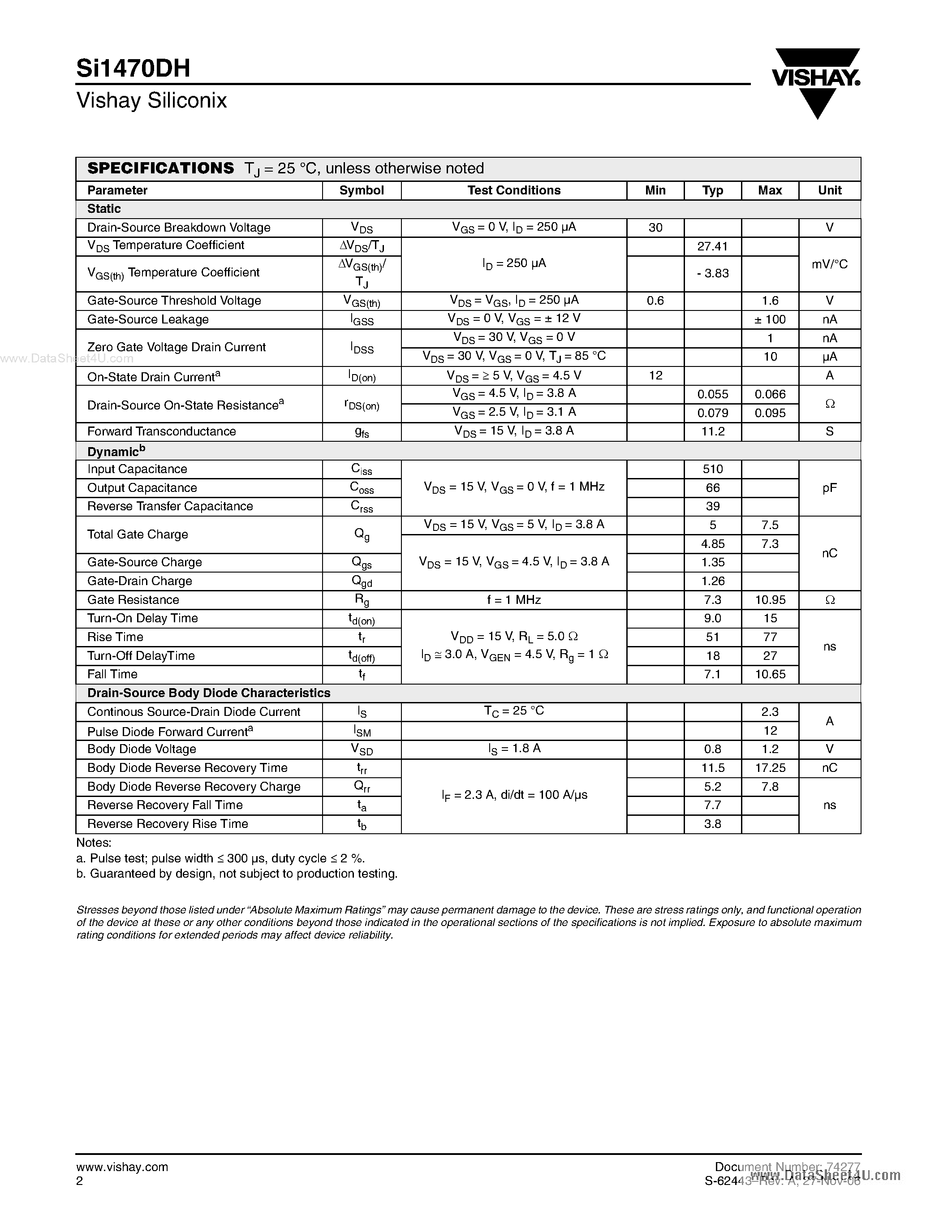 Даташит SI1470DH - N-Channel MOSFET страница 2