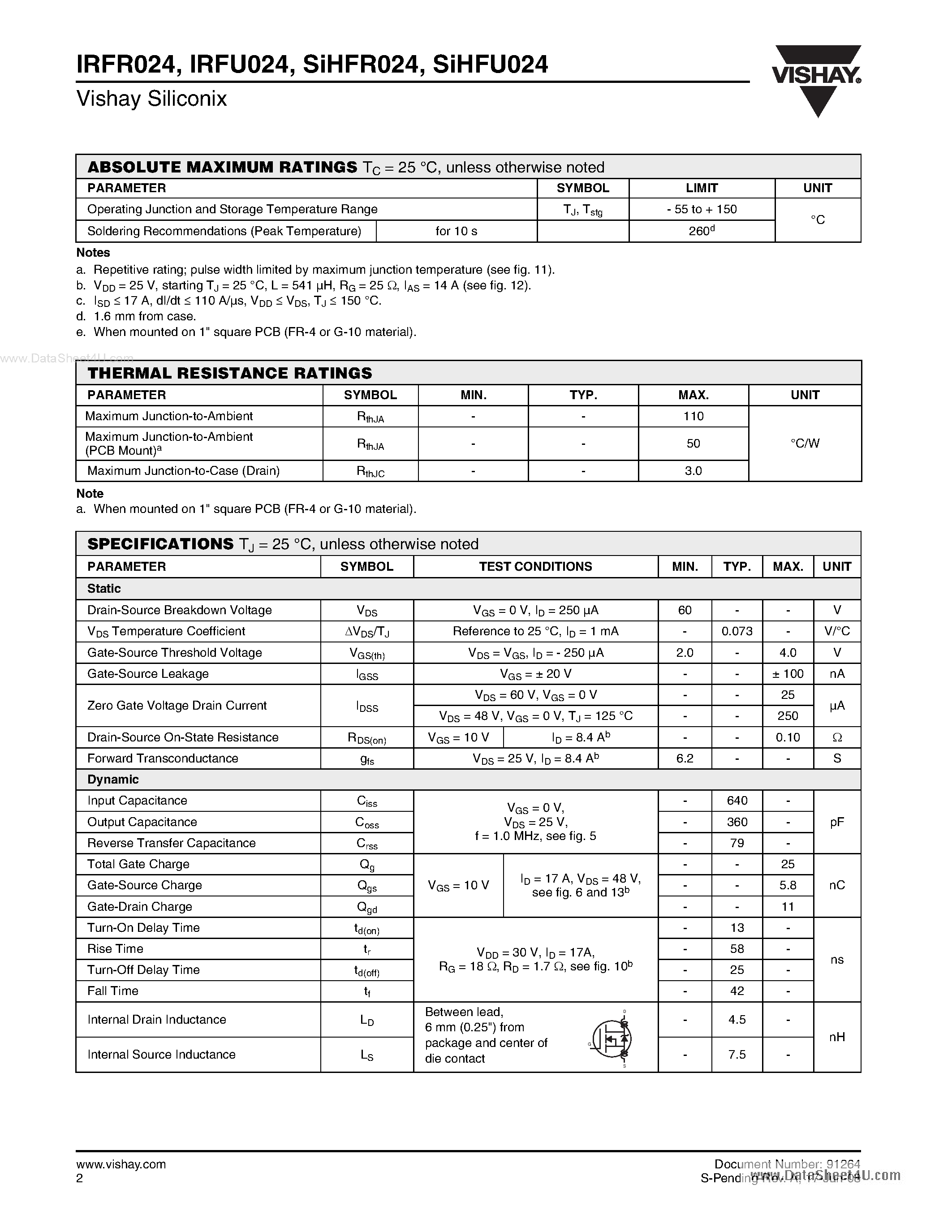 Datasheet IRFU024 - Power MOSFET page 2