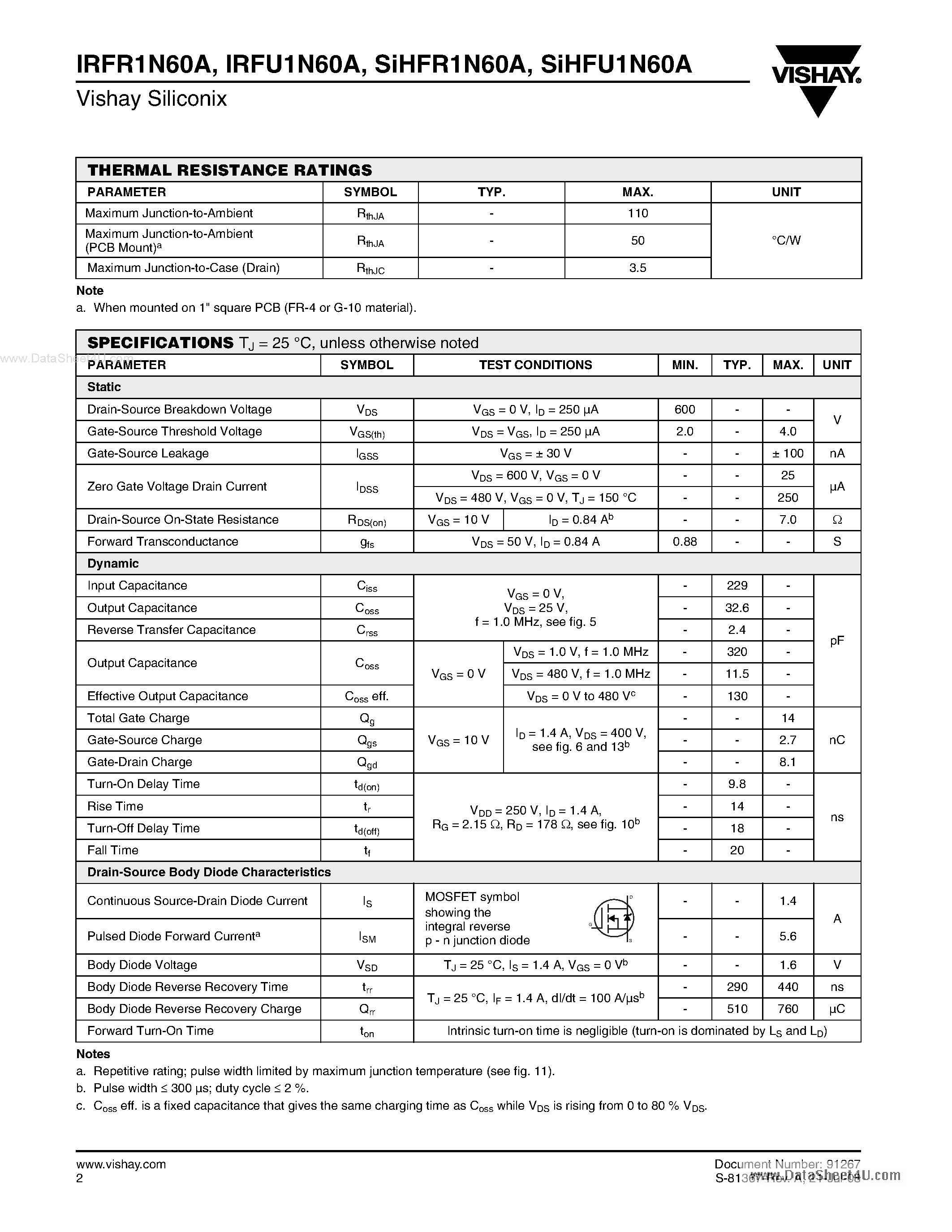 Datasheet IRFR1N60A - Power MOSFET page 2