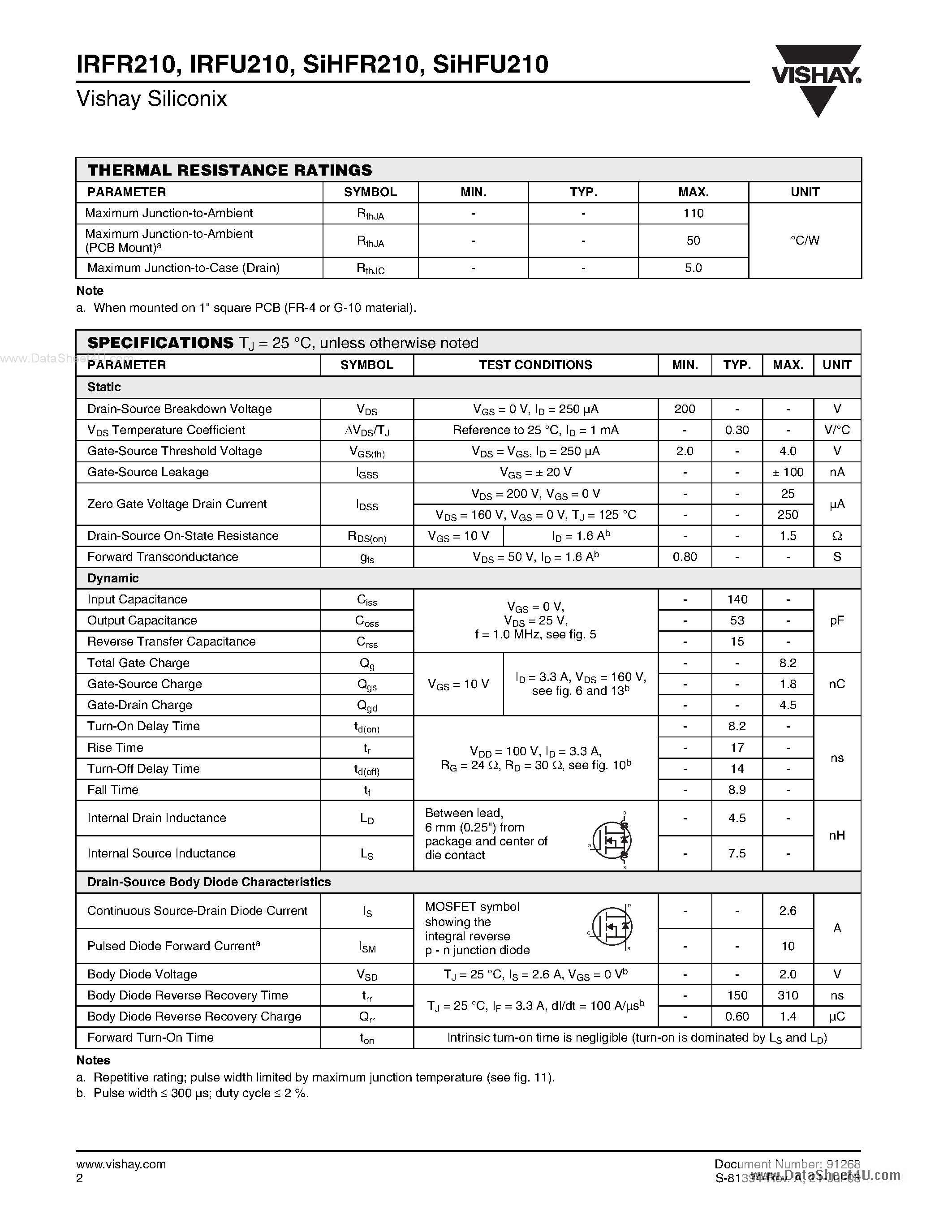 Datasheet IRFR210 - Power MOSFET page 2