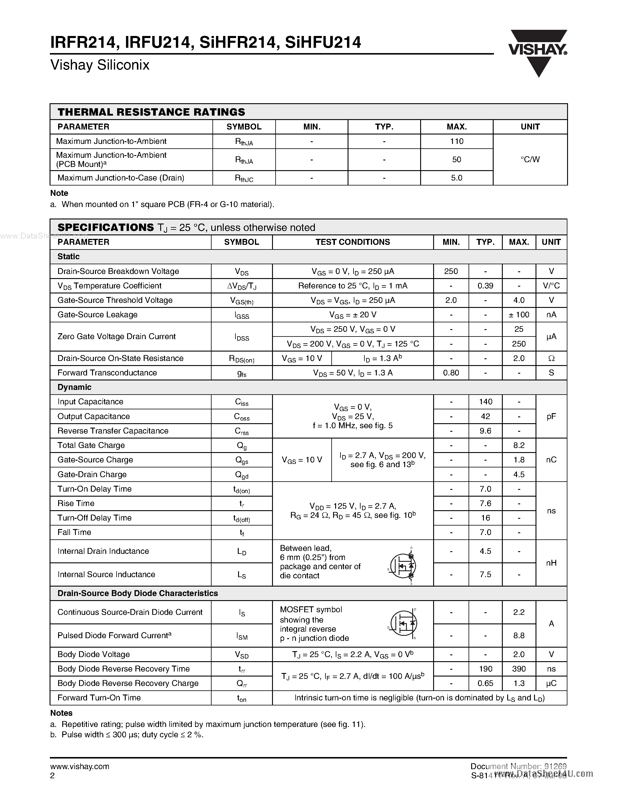 Datasheet IRFR214 page 2 Datasheet IRFR214 - Power MOSFET page 2