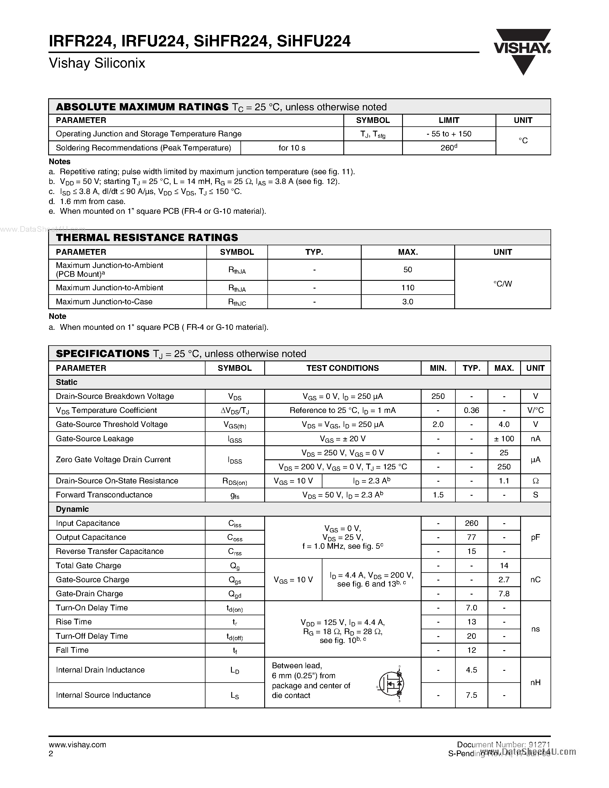 Datasheet IRFU224 - Power MOSFET page 2