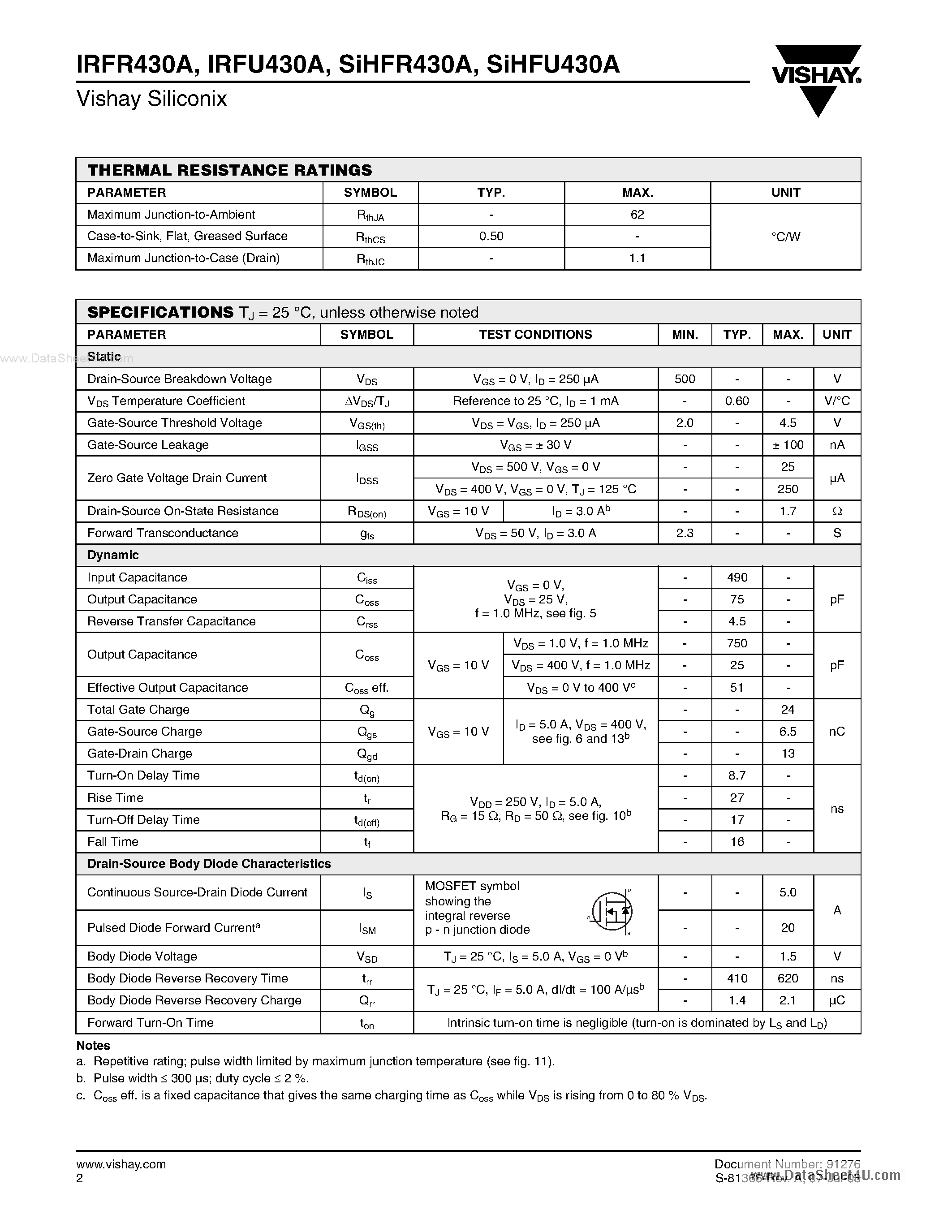Datasheet IRFR430A - Power MOSFET page 2