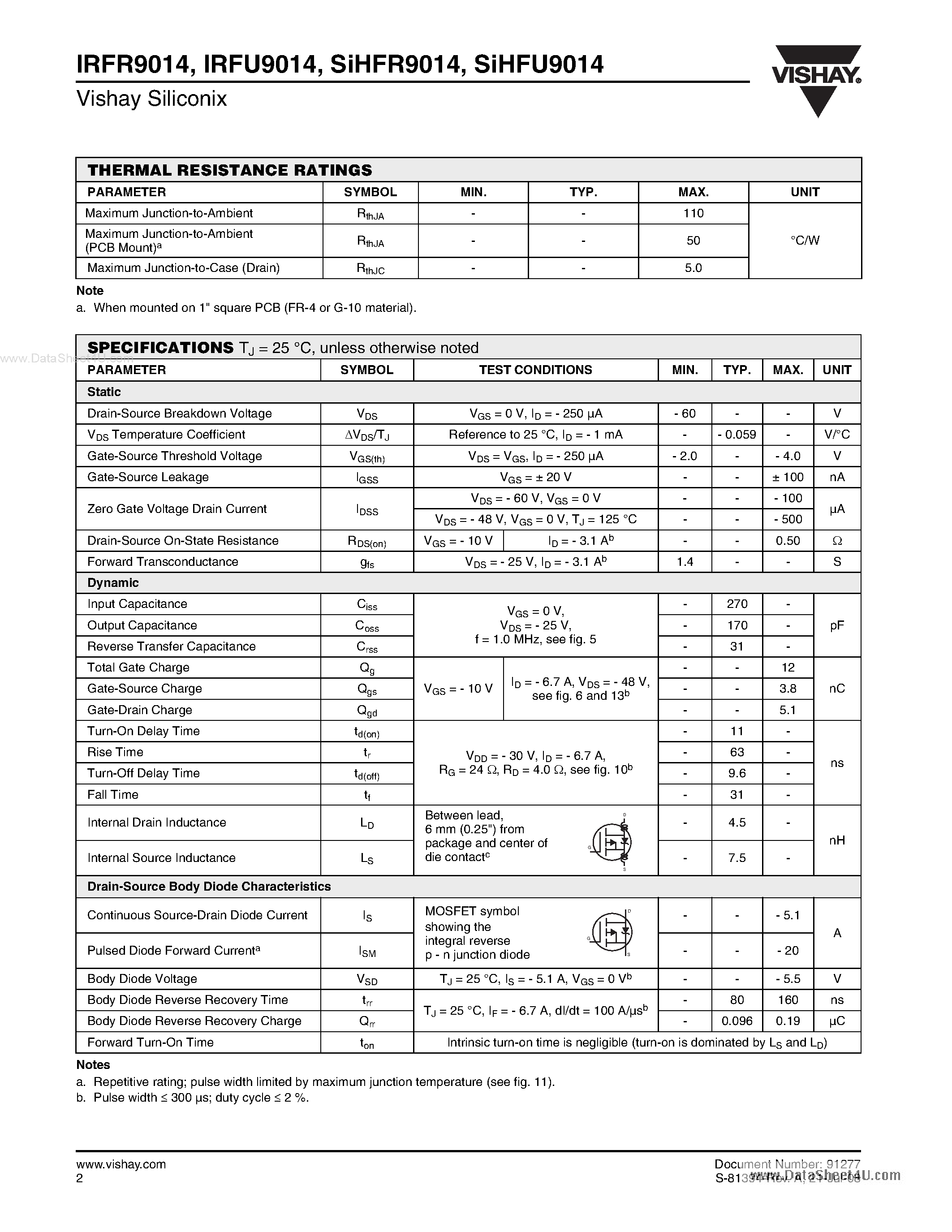 Datasheet IRFU9014 page 2 Datasheet IRFU9014 - Power MOSFET page 2